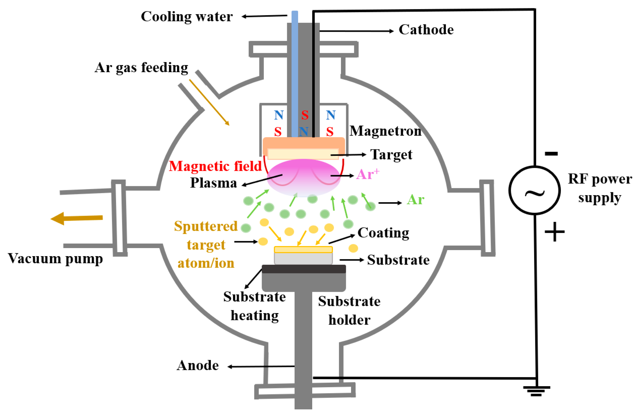Polymers 14 05241 g001