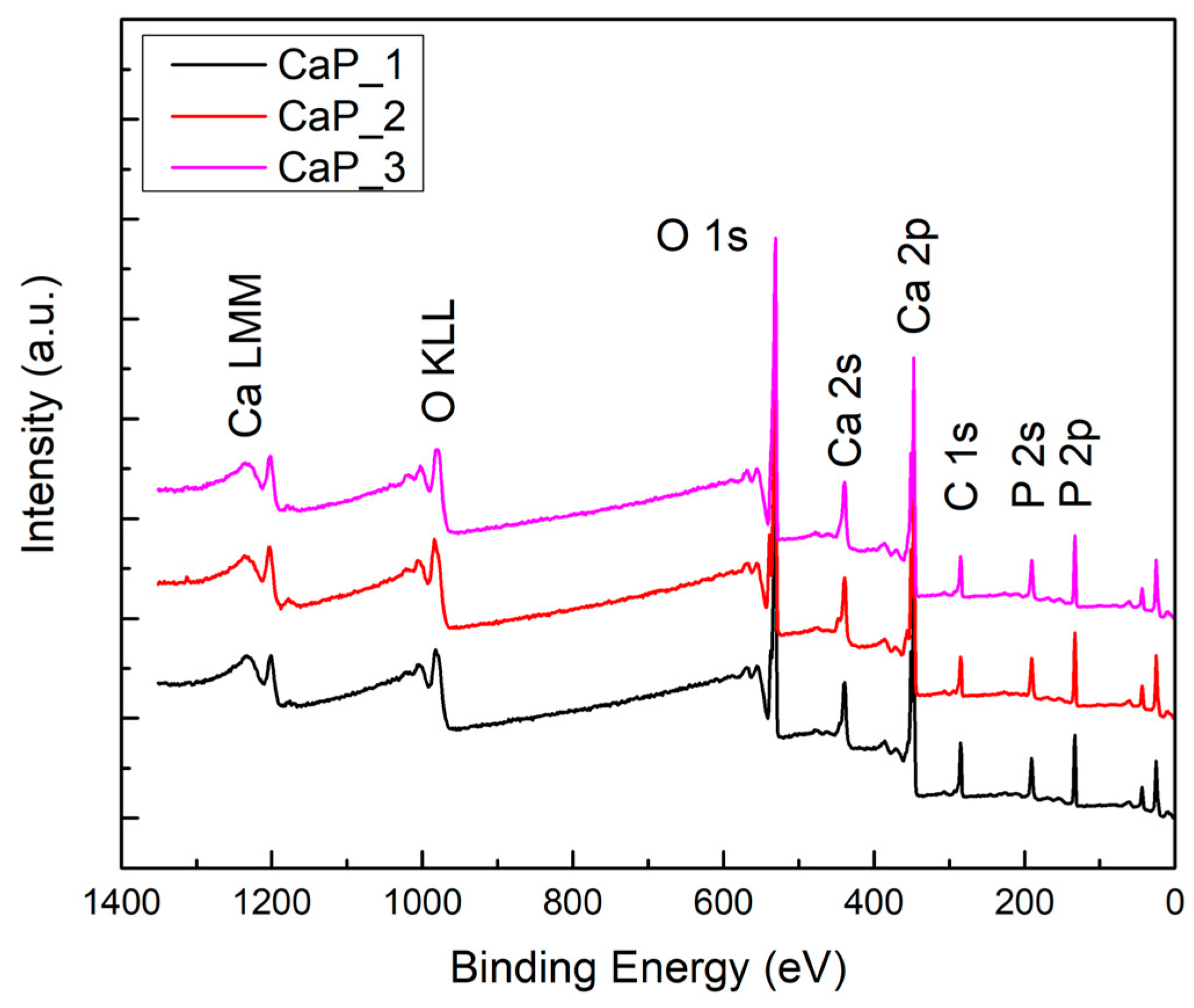 Polymers 14 05241 g003