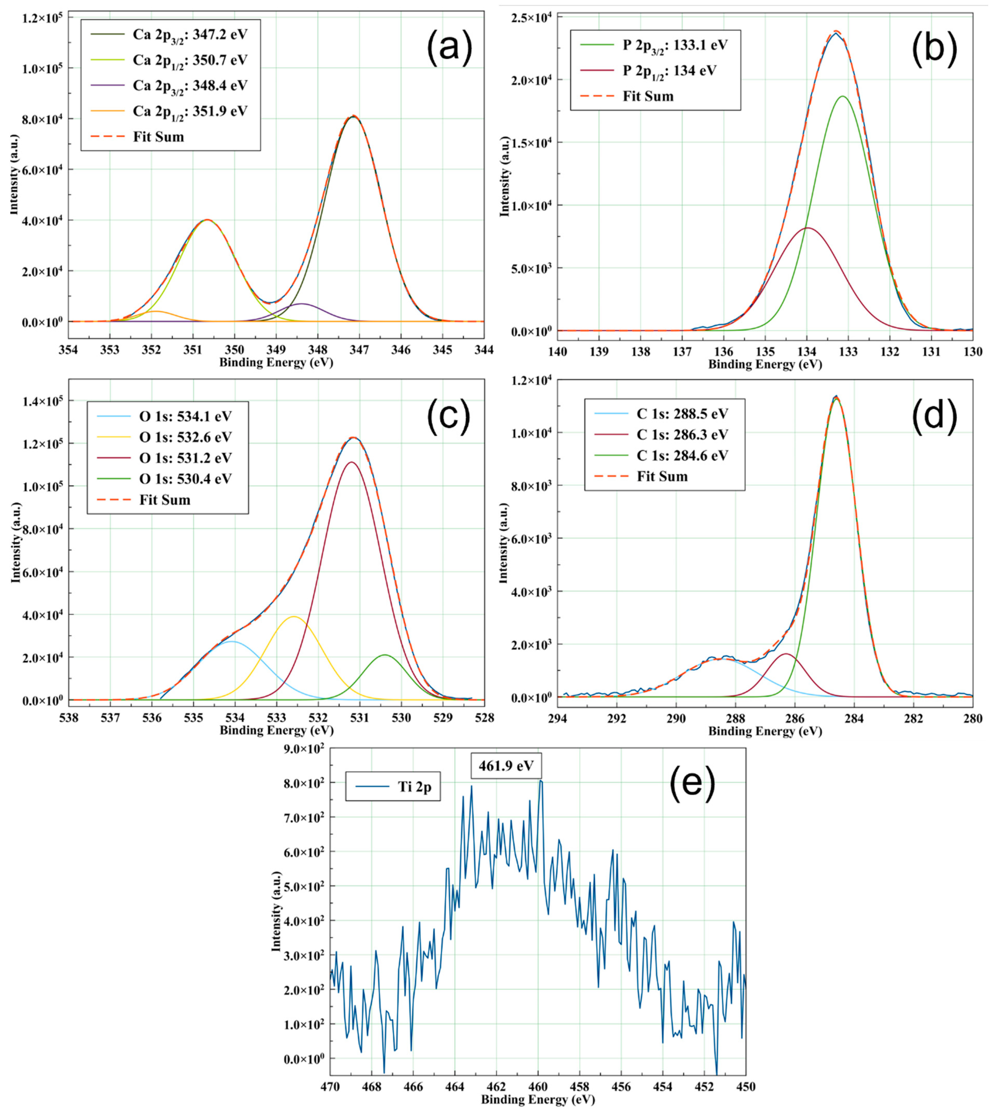 Polymers 14 05241 g004