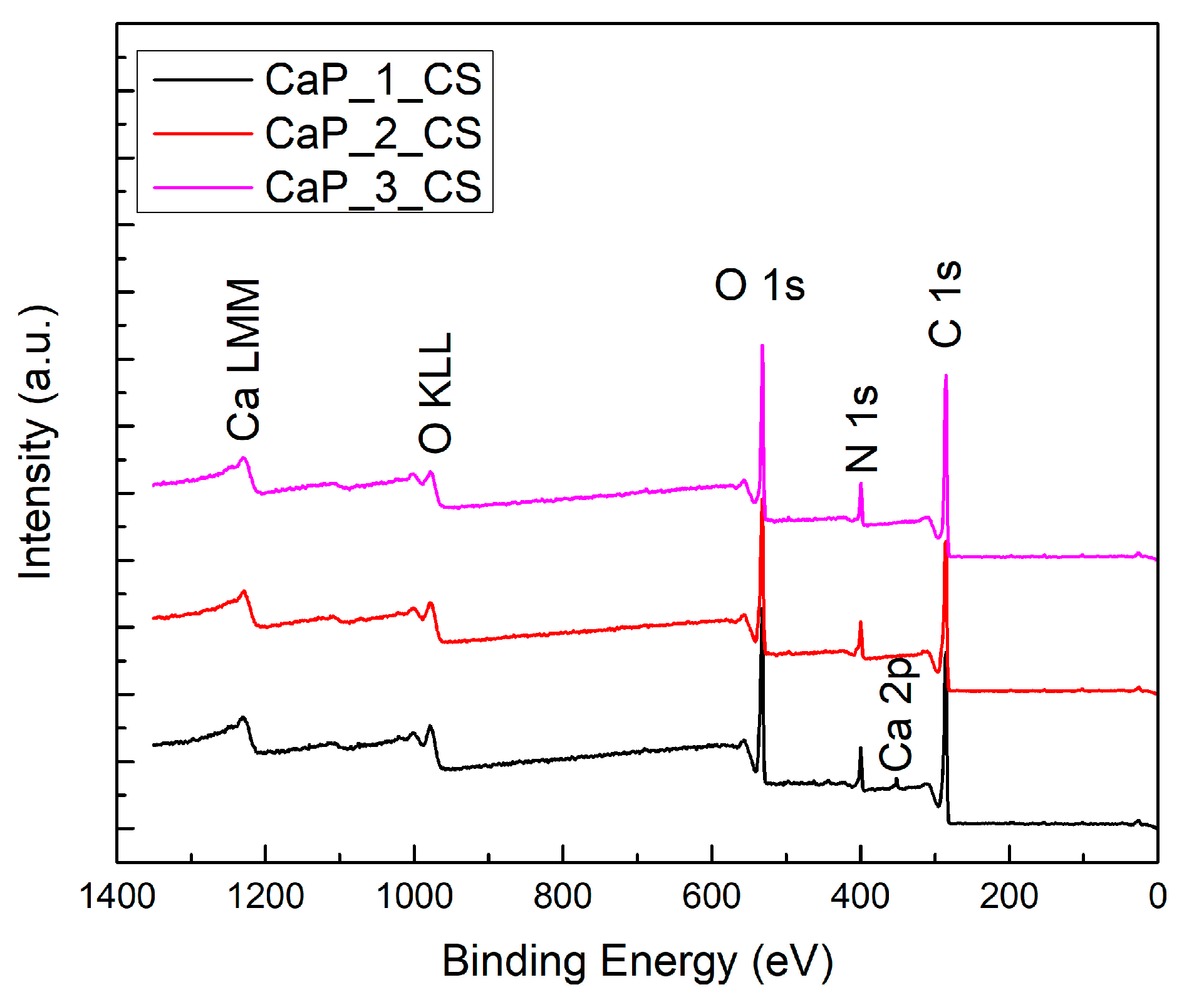 Polymers 14 05241 g005