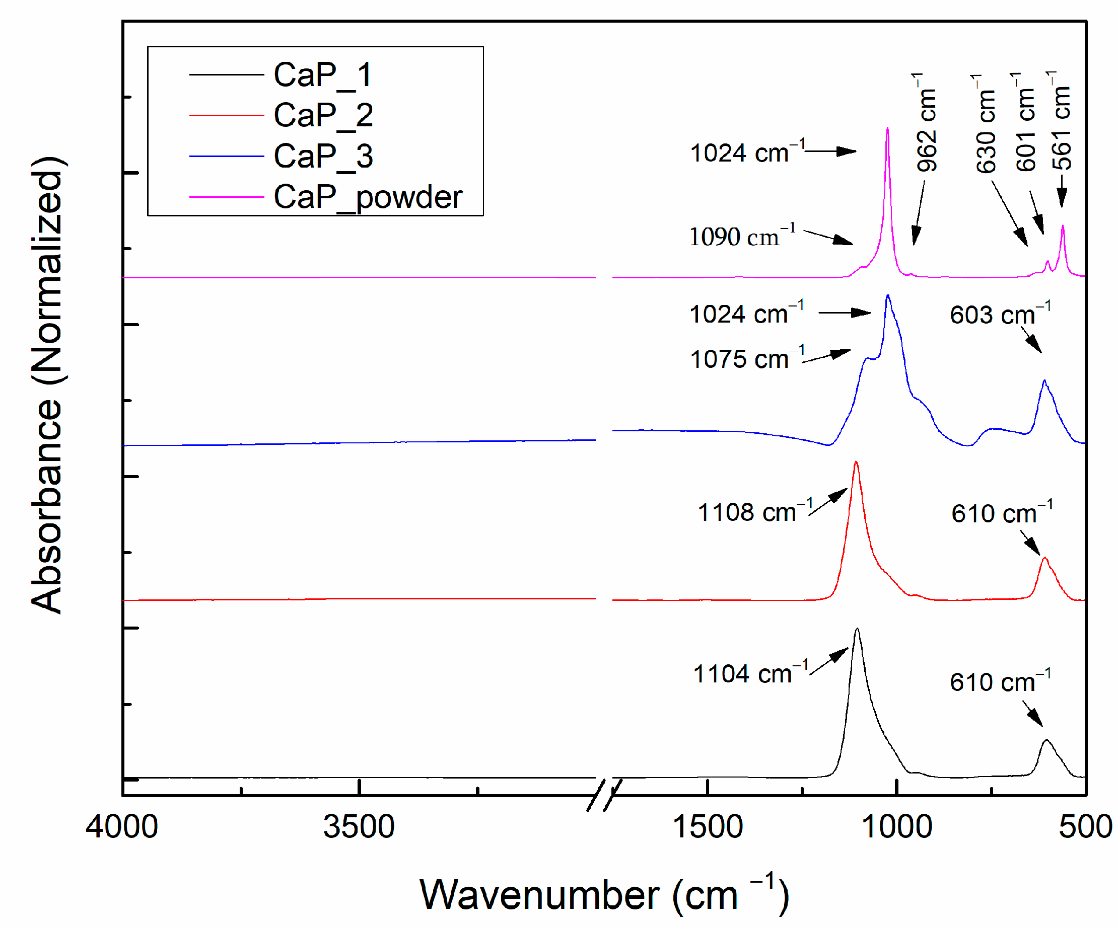 Polymers 14 05241 g007
