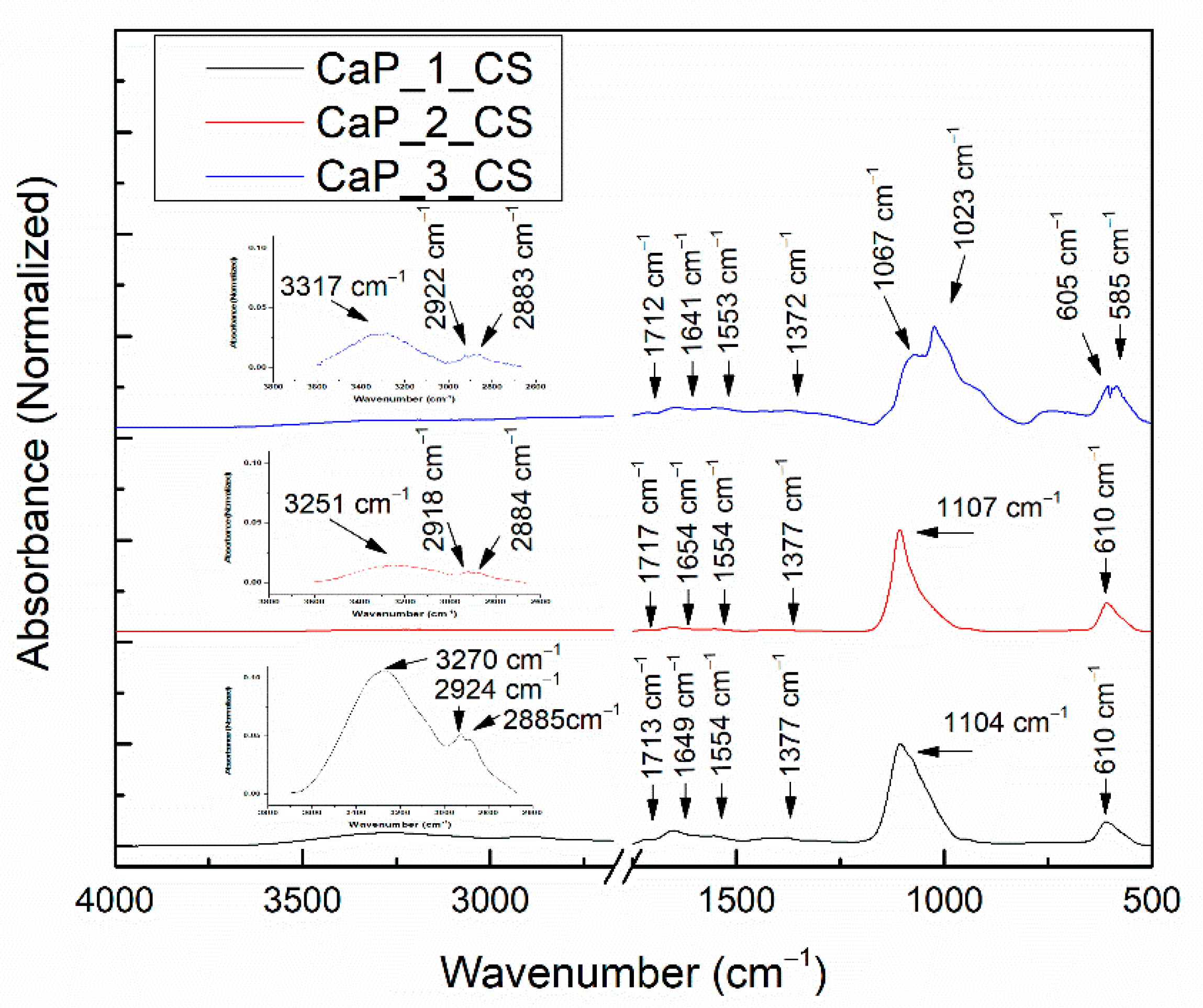 Polymers 14 05241 g011