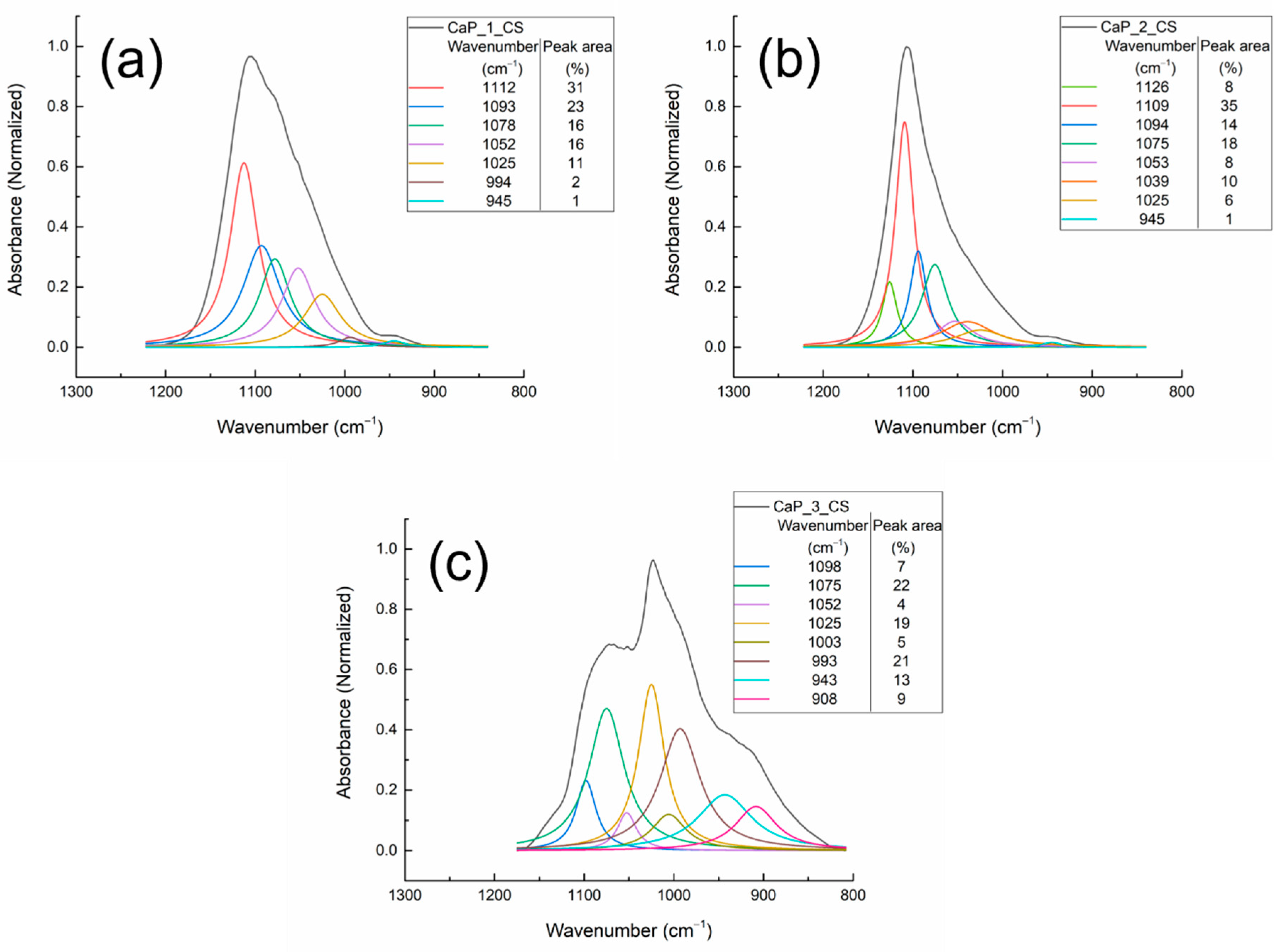 Polymers 14 05241 g012