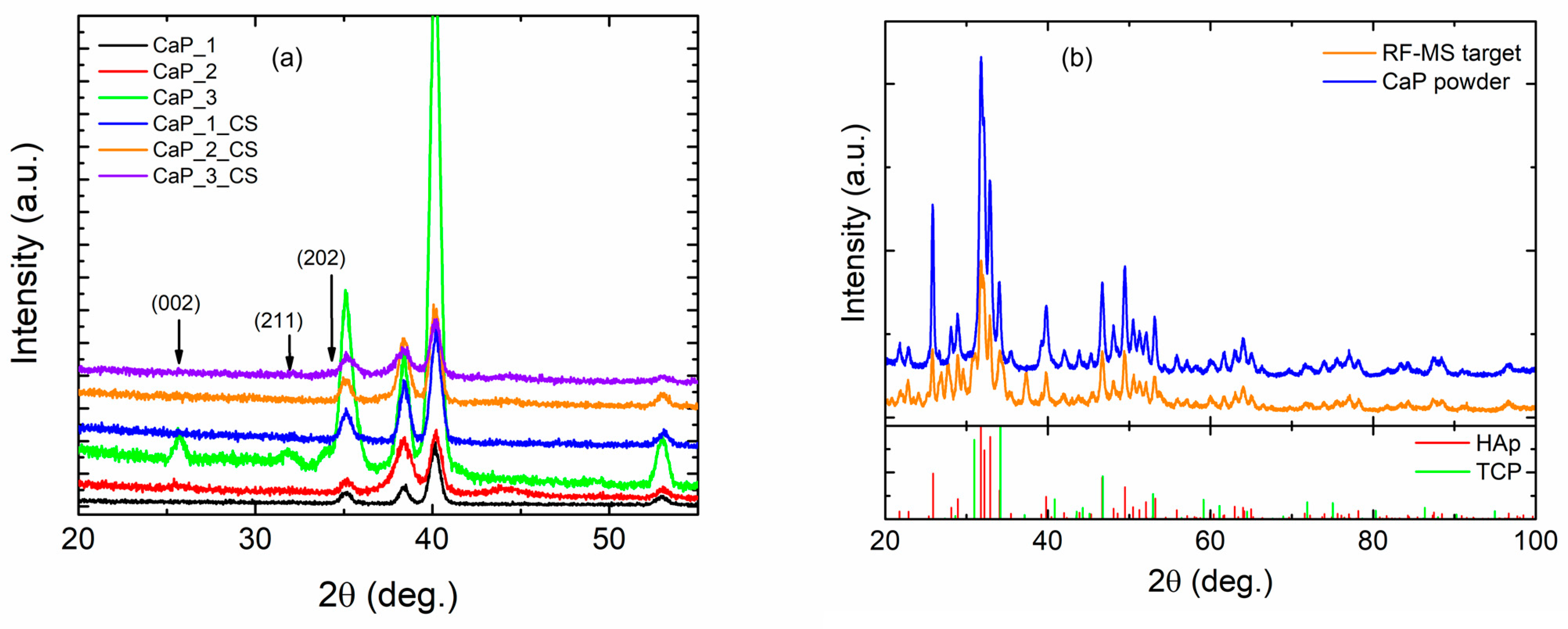 Polymers 14 05241 g013