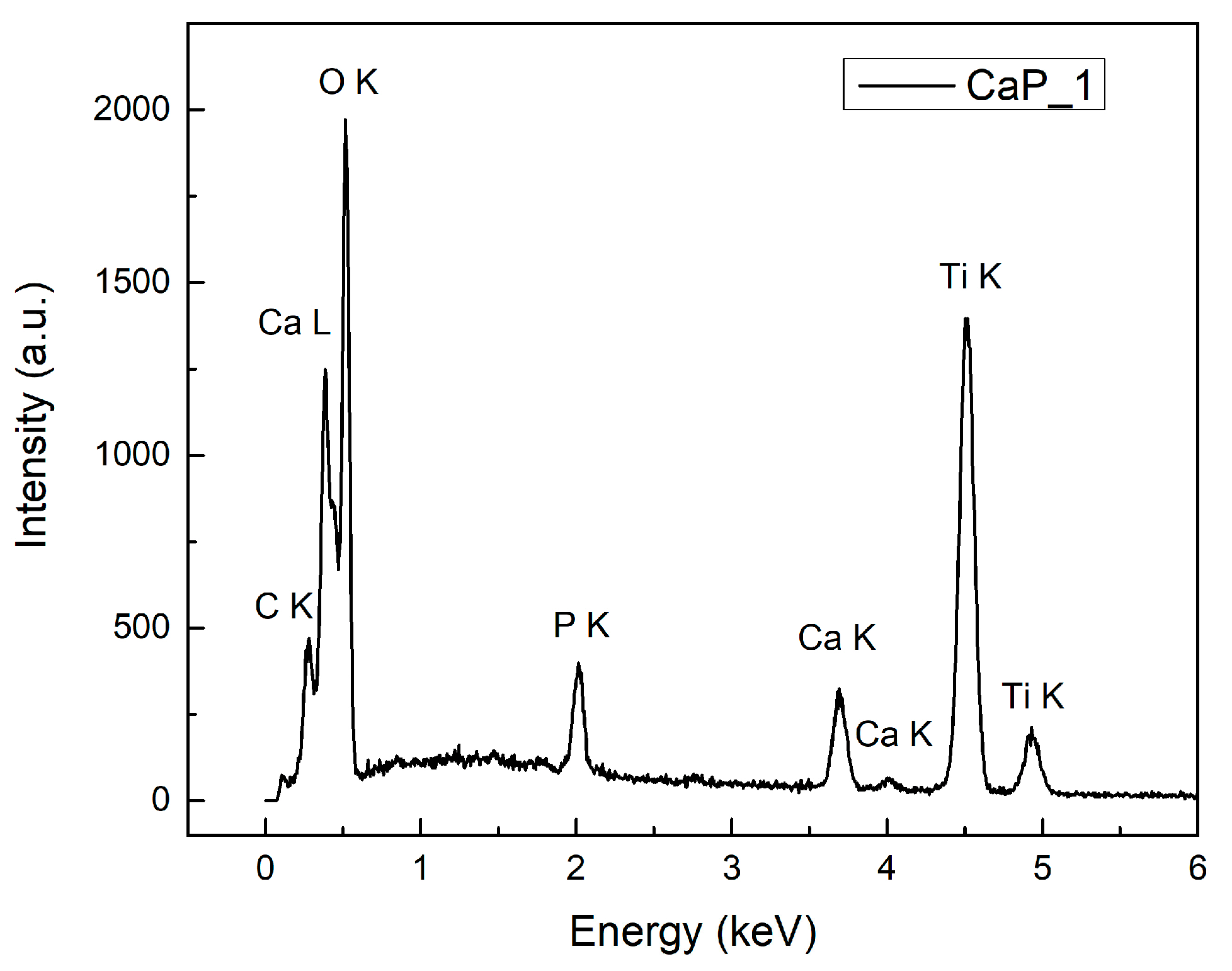 Polymers 14 05241 g016