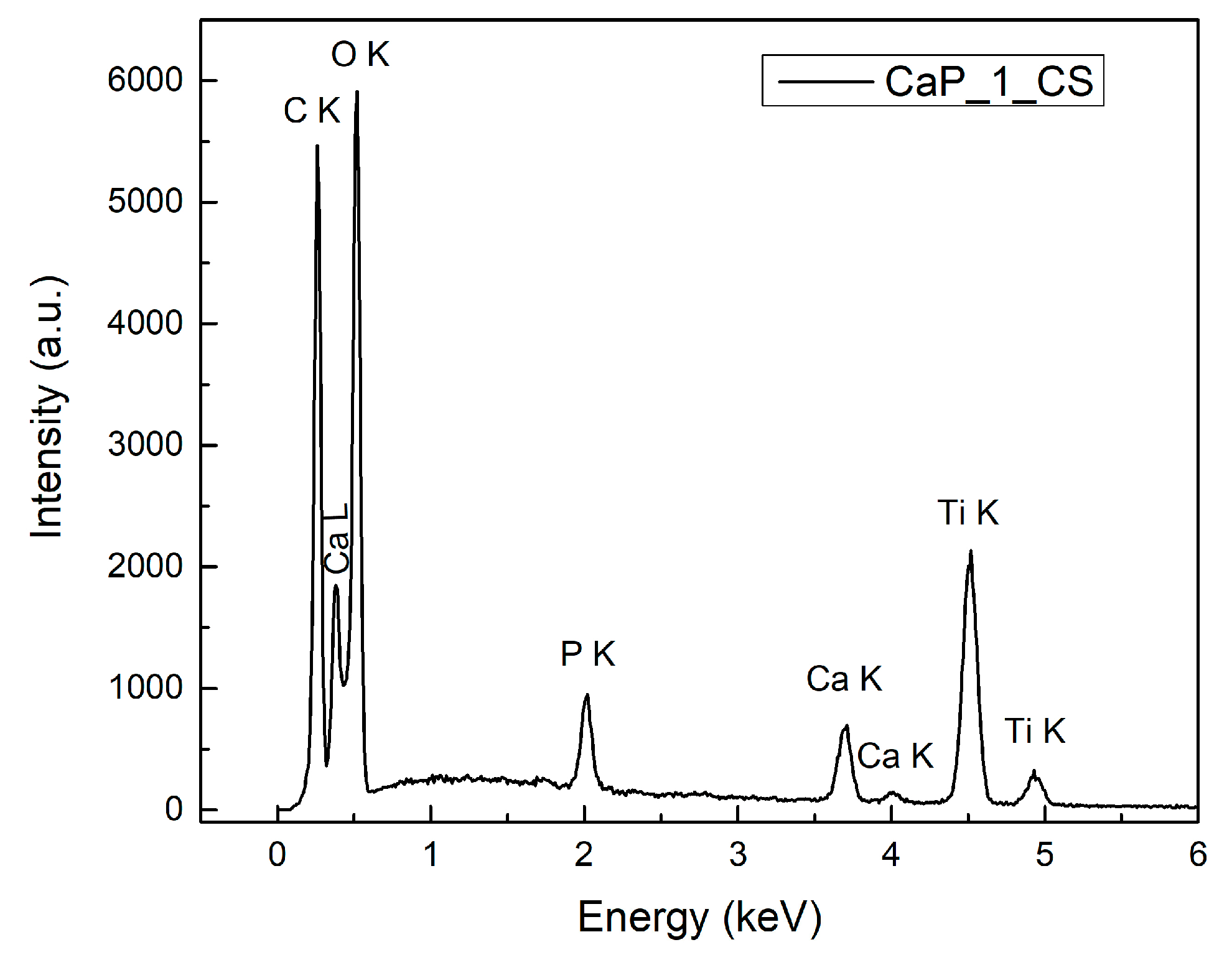 Polymers 14 05241 g017