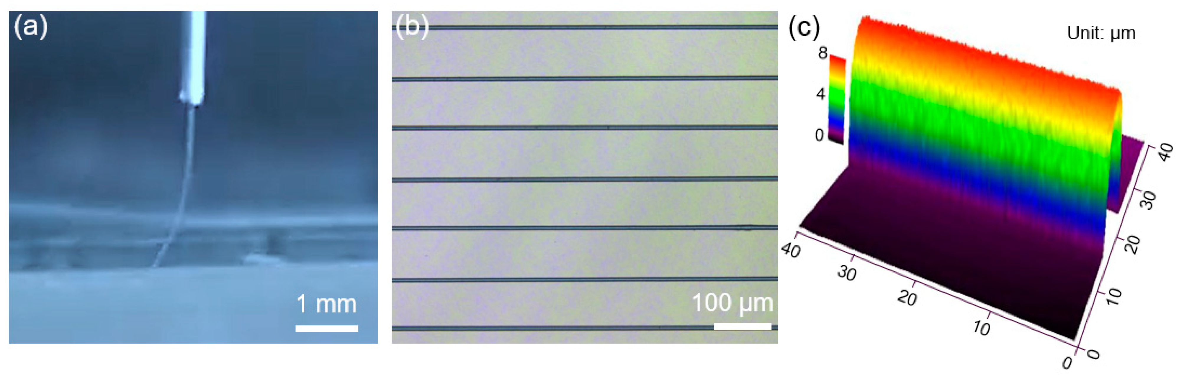 Polymers 14 05250 g002 Polymers 14 05250 g002