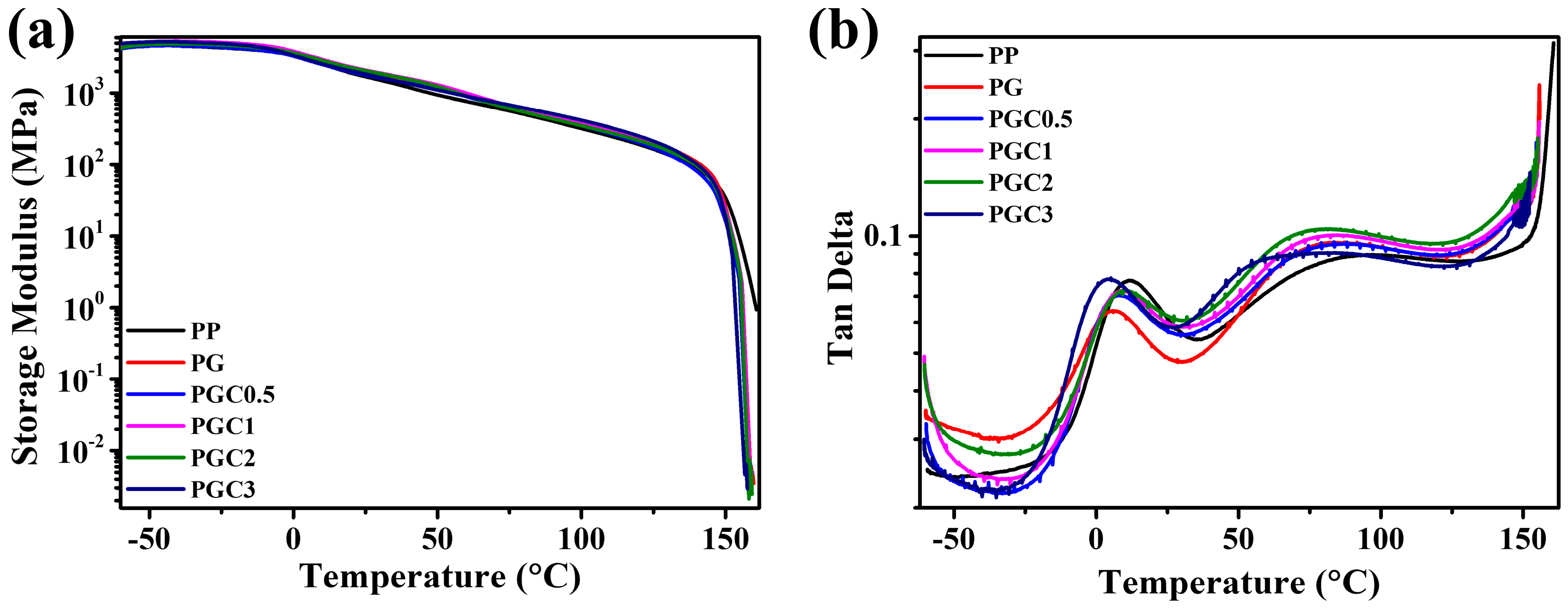 Polymers 14 05253 g005