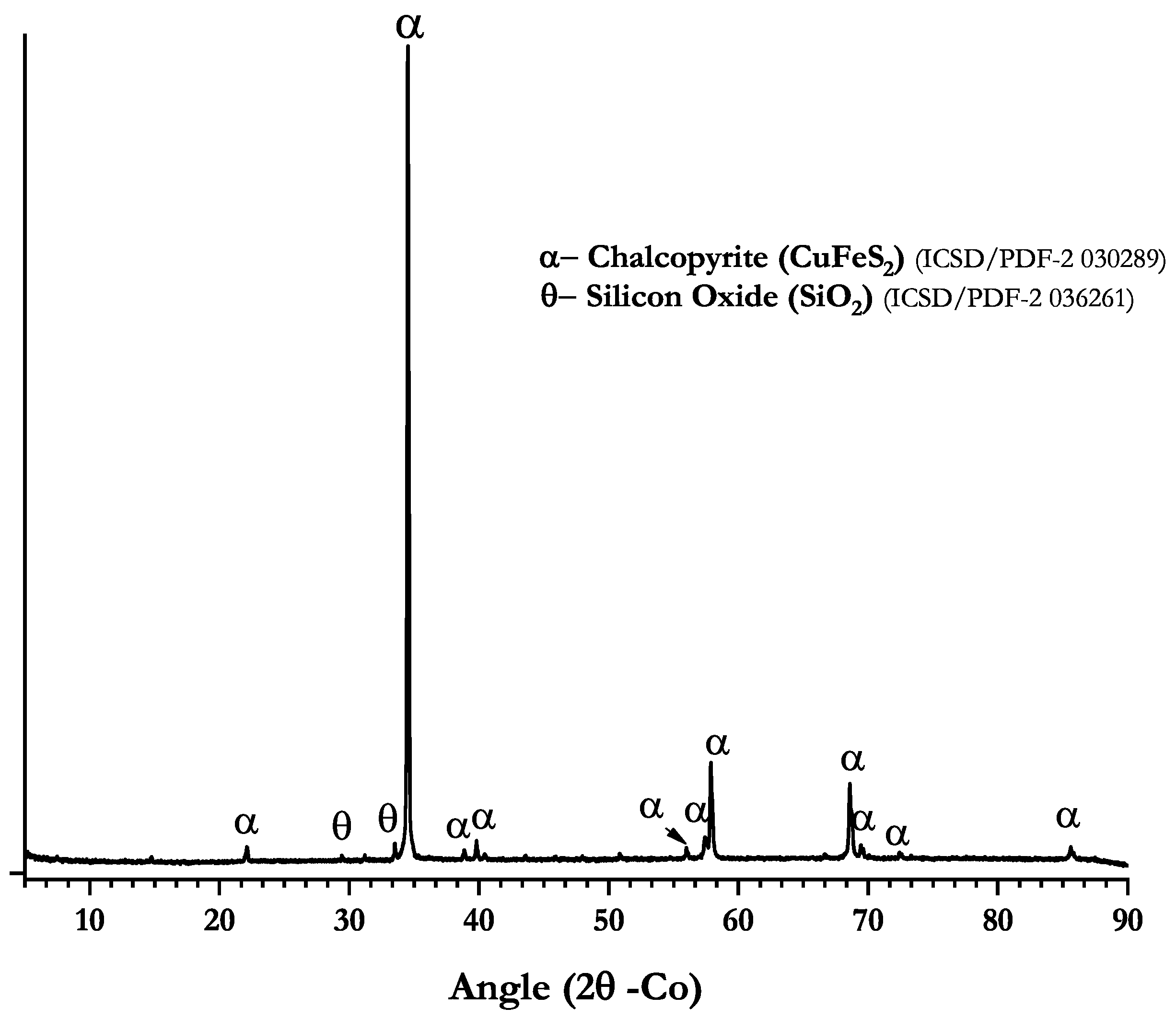 Polymers 14 05259 g003