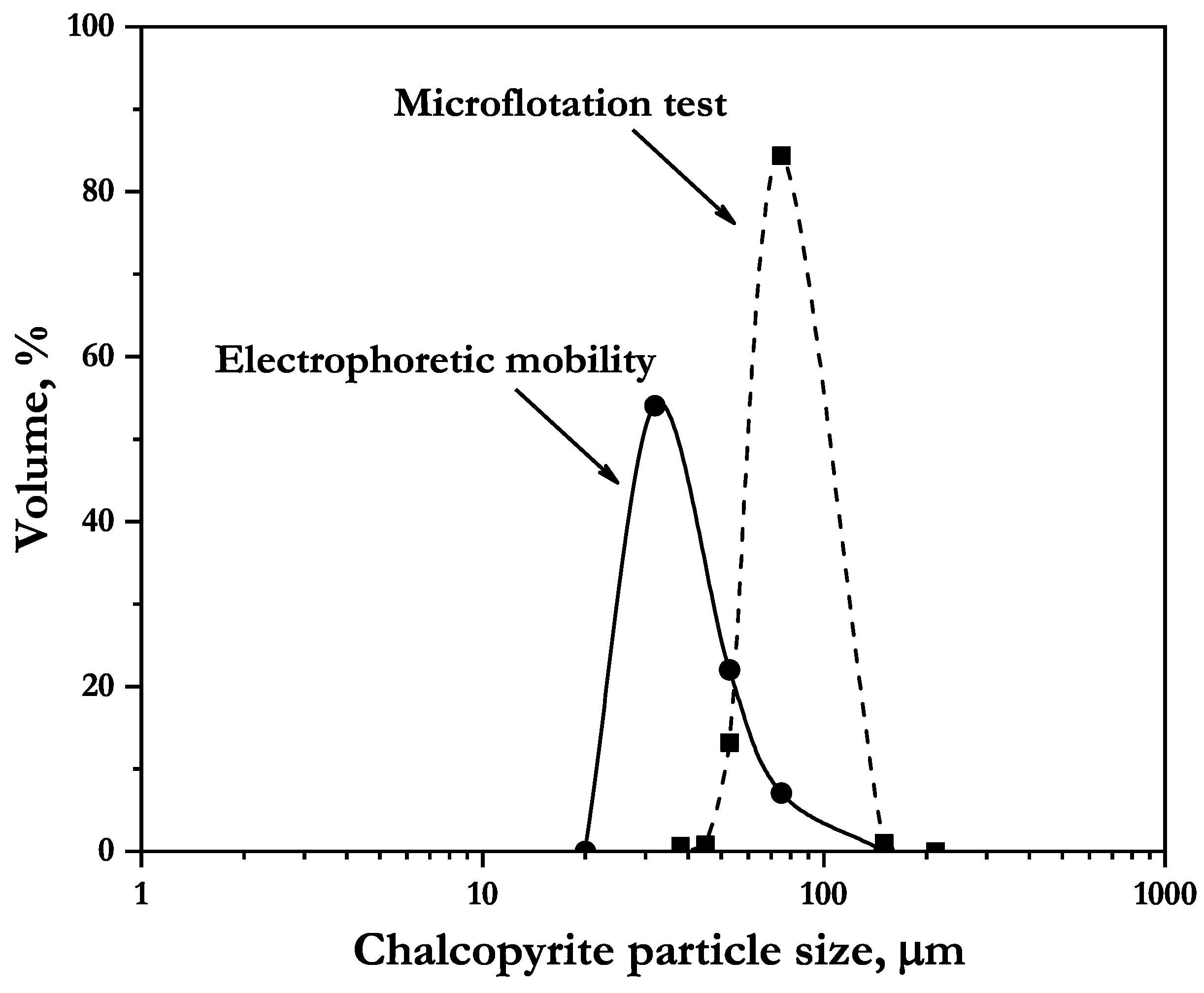 Polymers 14 05259 g004