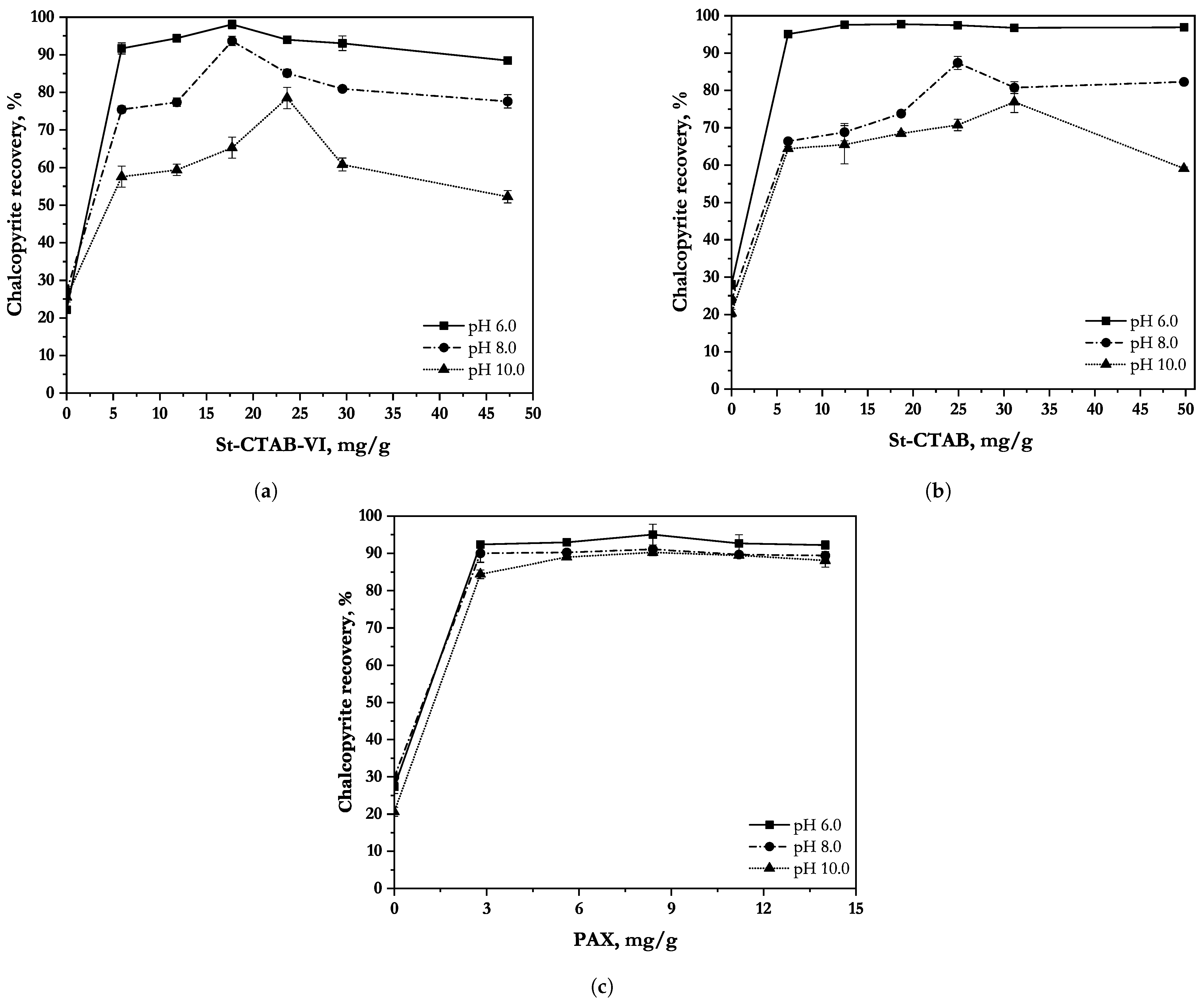 Polymers 14 05259 g005