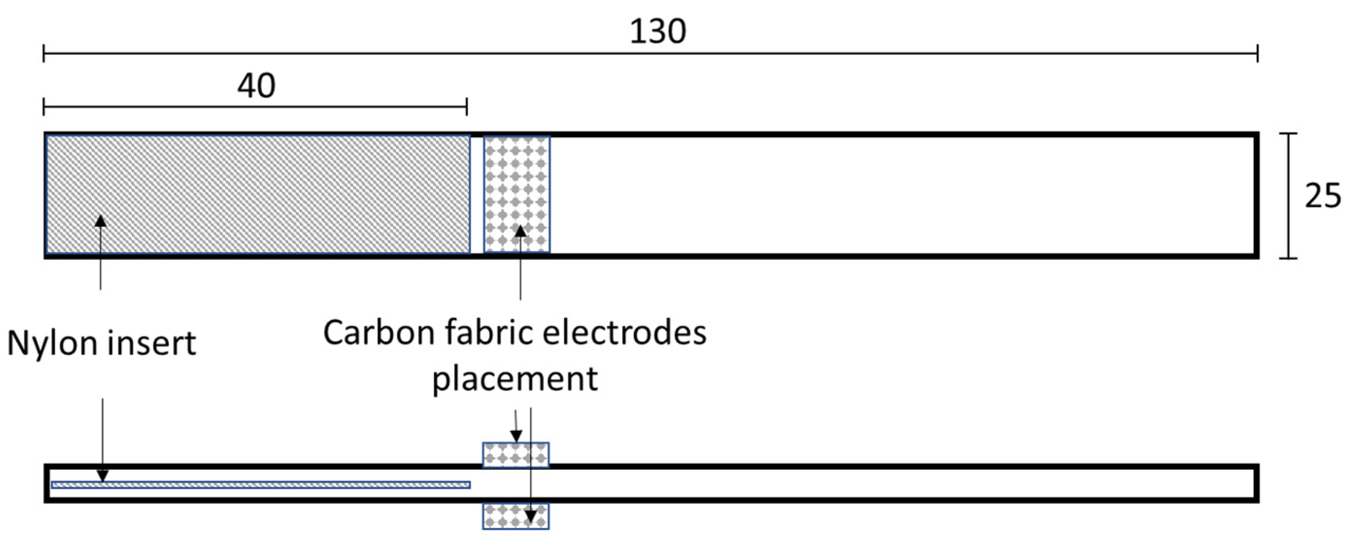 Polymers 14 05264 g001