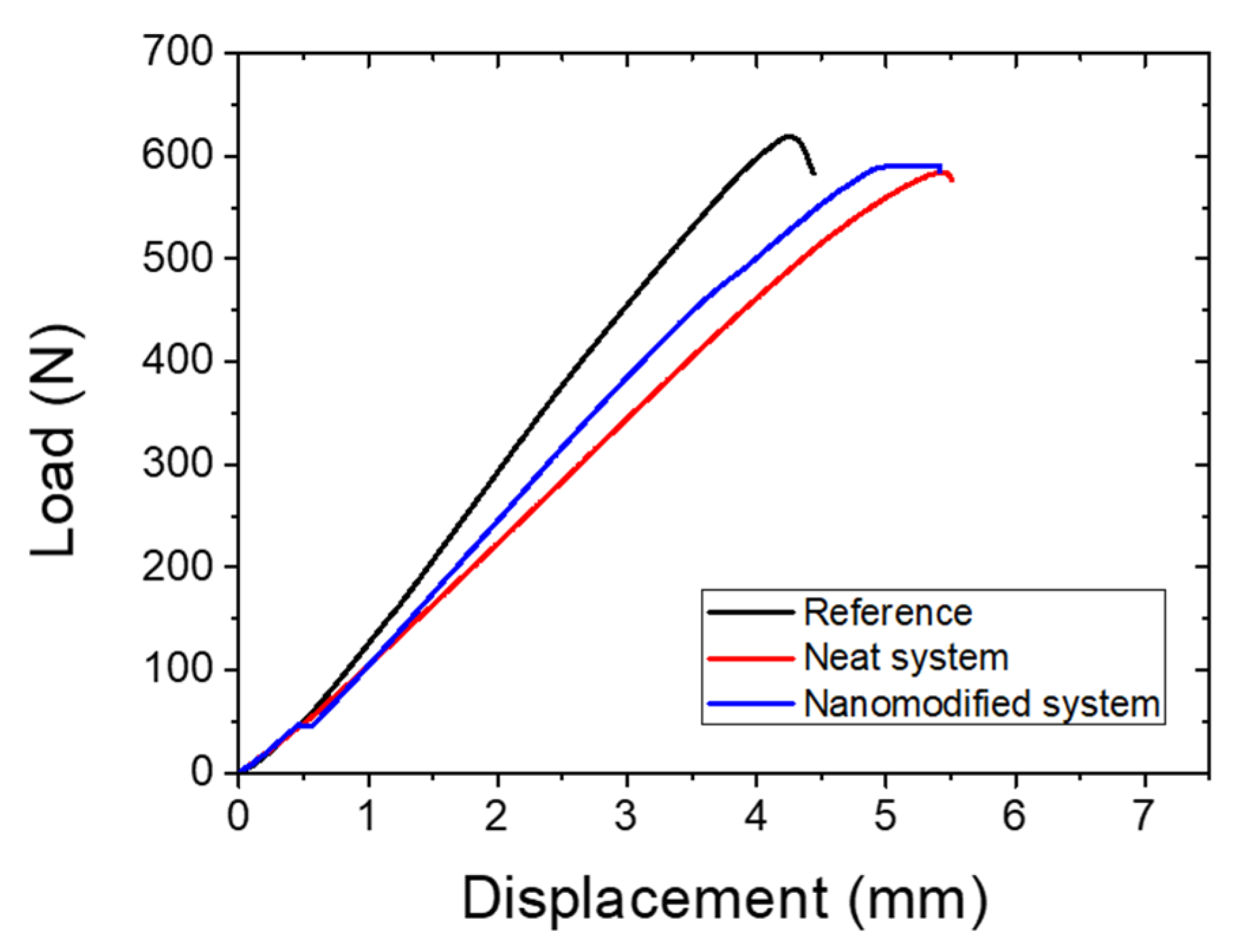 Polymers 14 05264 g005