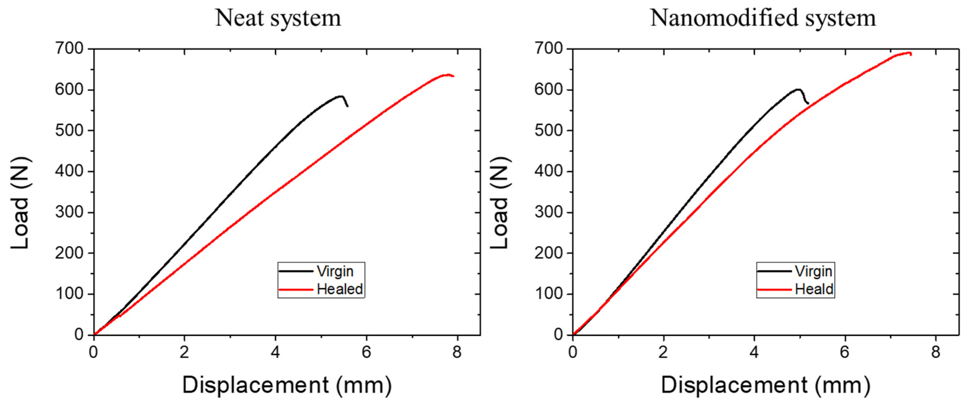 Polymers 14 05264 g006