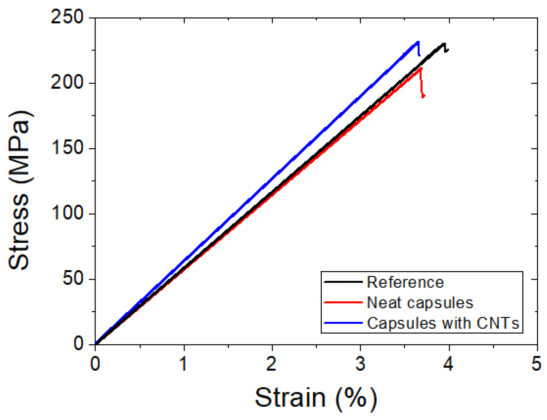 Polymers 14 05264 g010