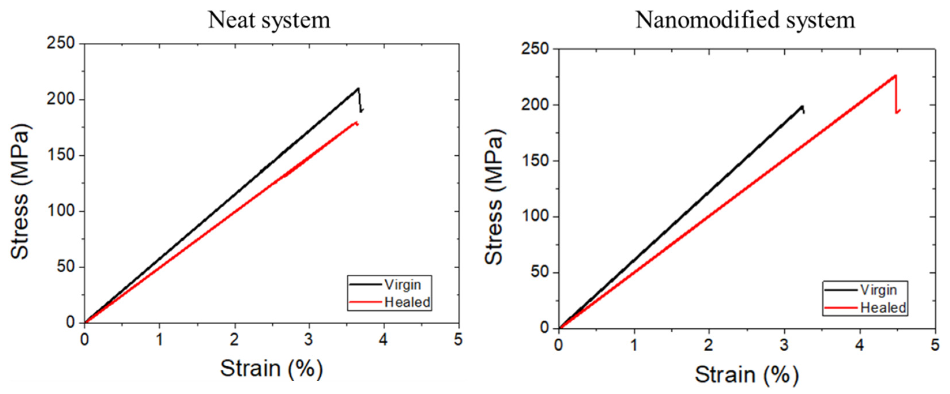 Polymers 14 05264 g011