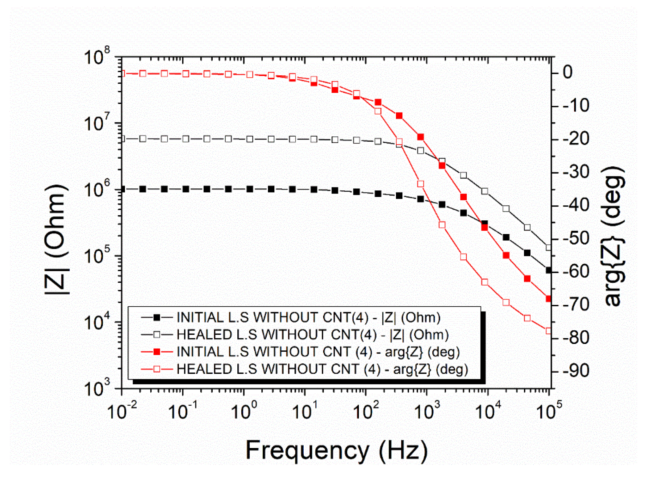 Polymers 14 05264 g012