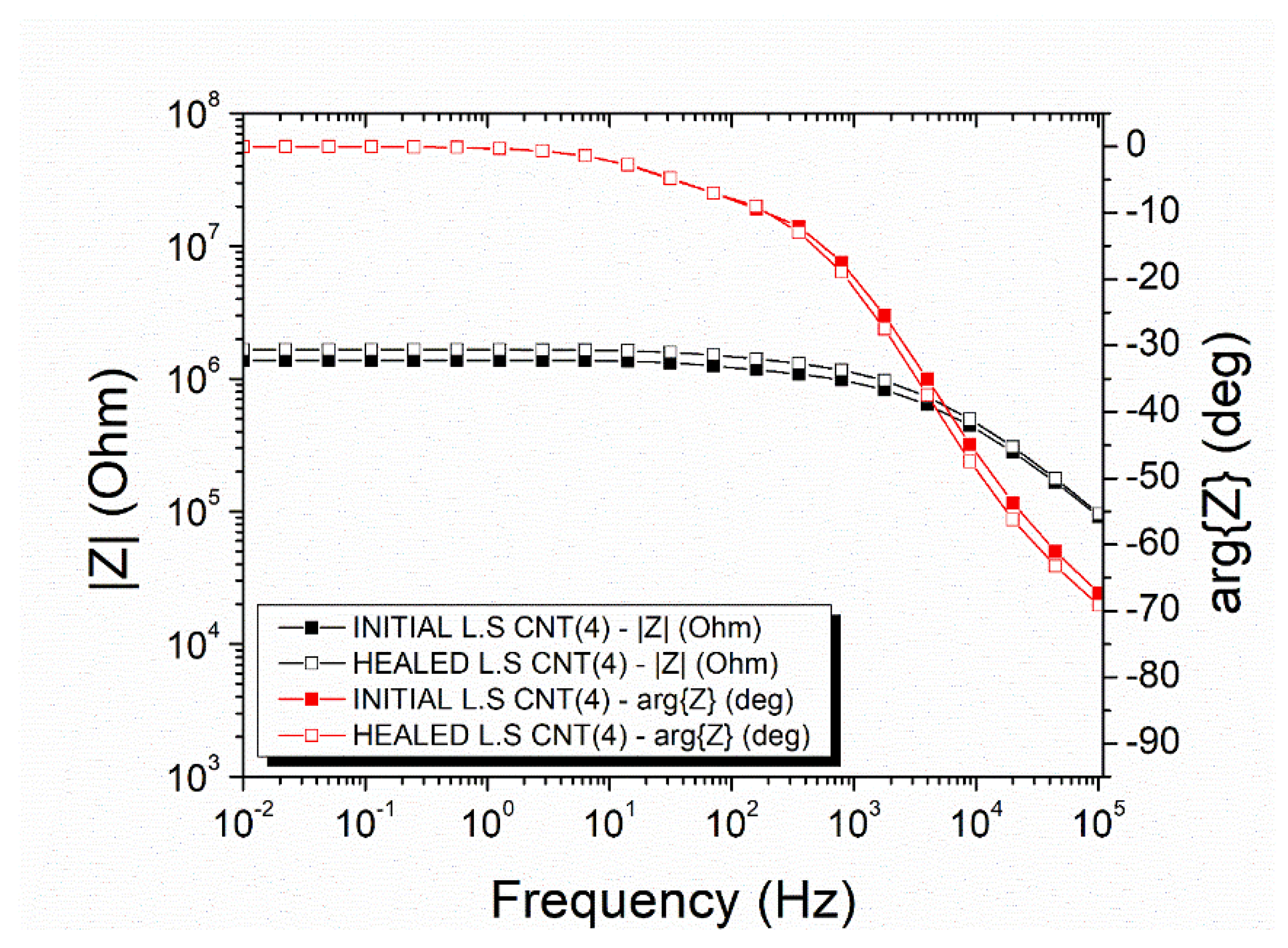 Polymers 14 05264 g013