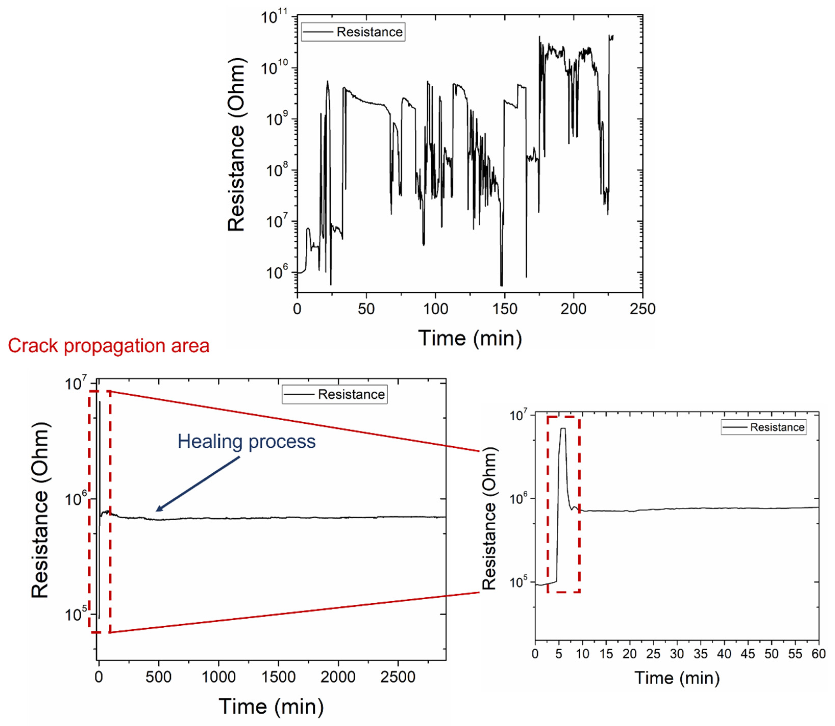Polymers 14 05264 g014