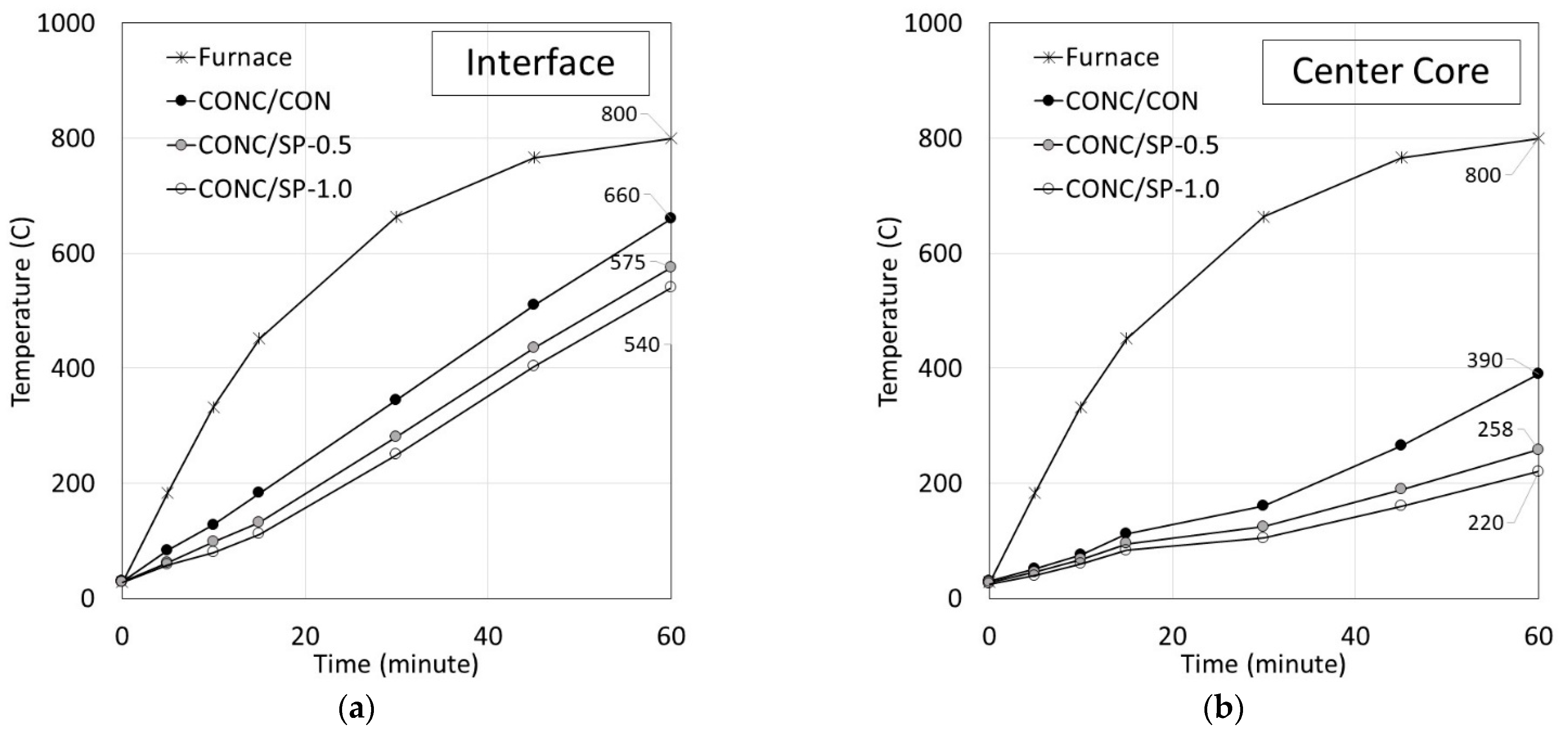 Polymers 14 05266 g008