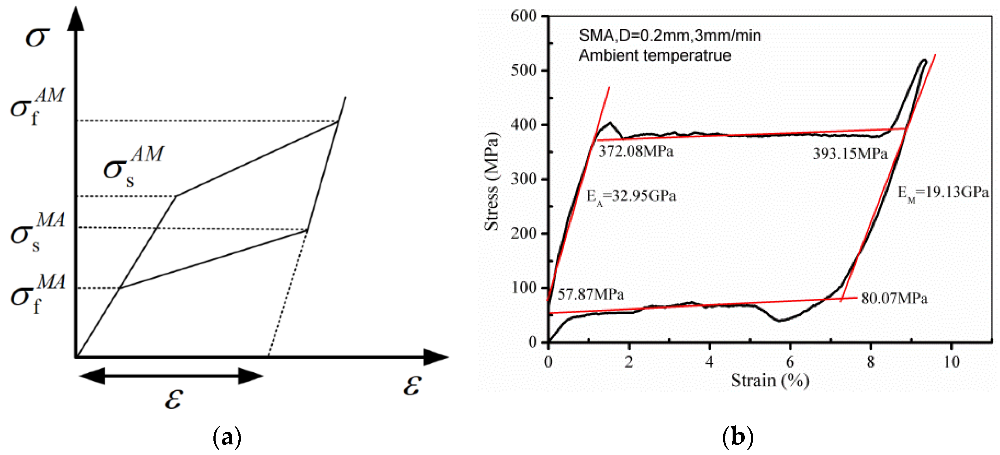 Polymers 14 05268 g001 Polymers 14 05268 g001