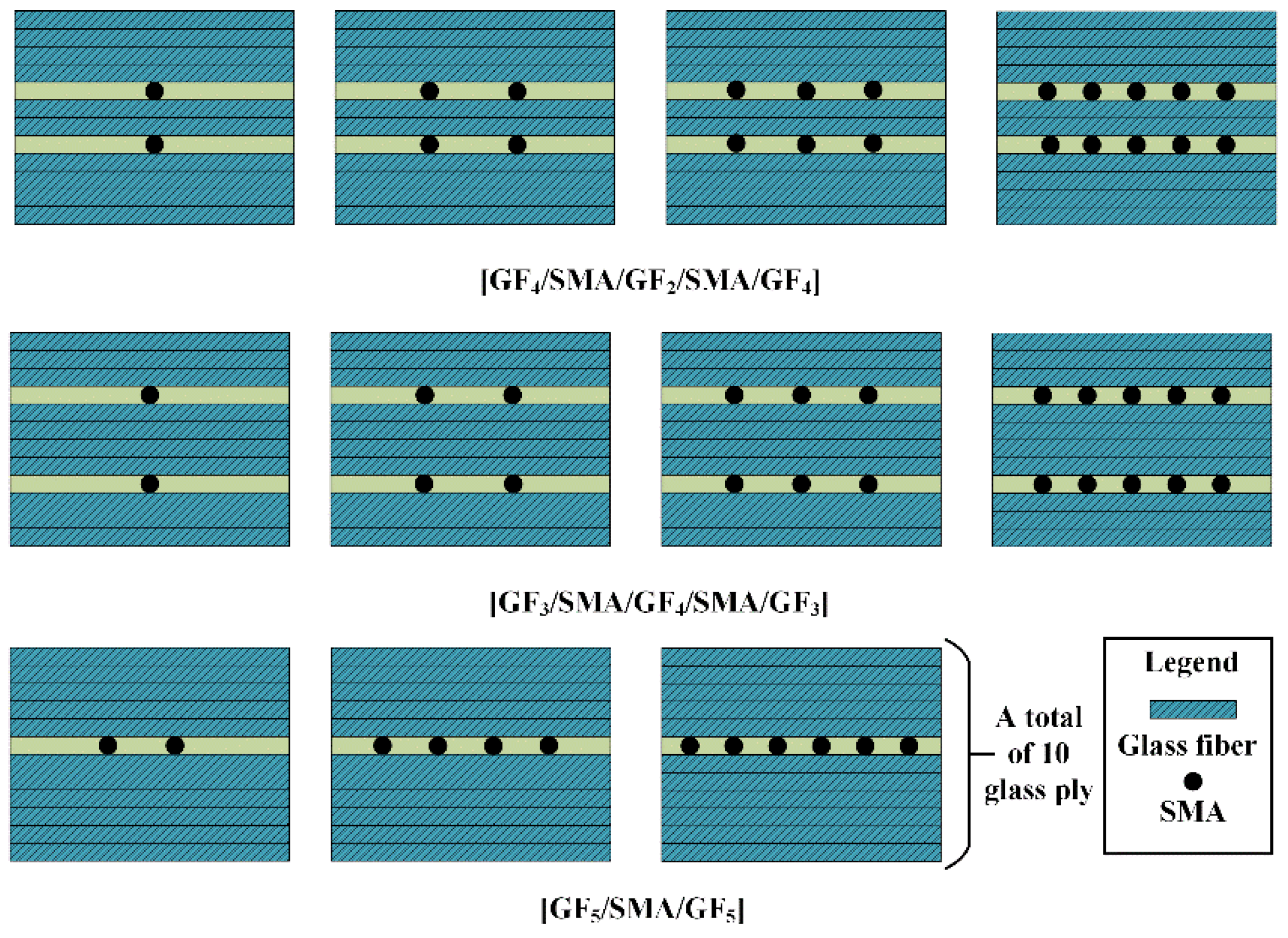 Polymers 14 05268 g003 Polymers 14 05268 g003