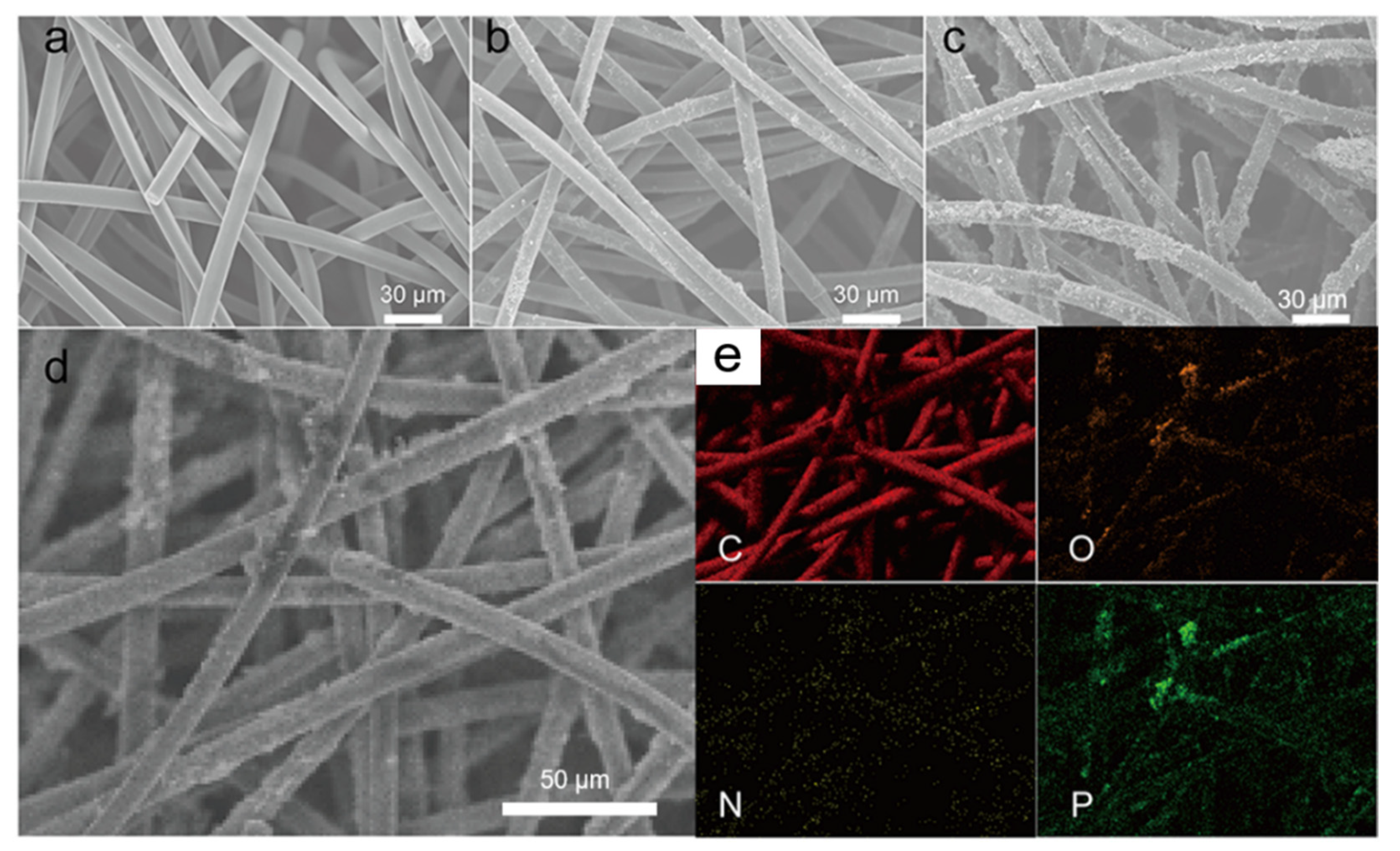 Polymers 14 05269 g004