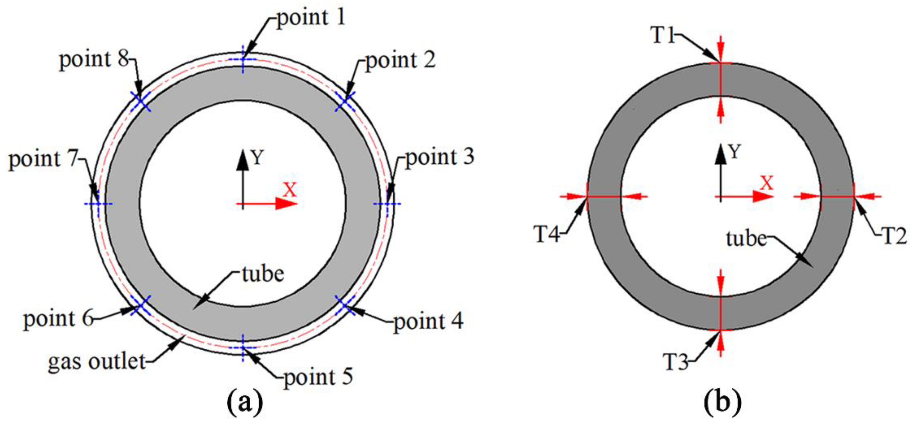 Polymers 14 05272 g004