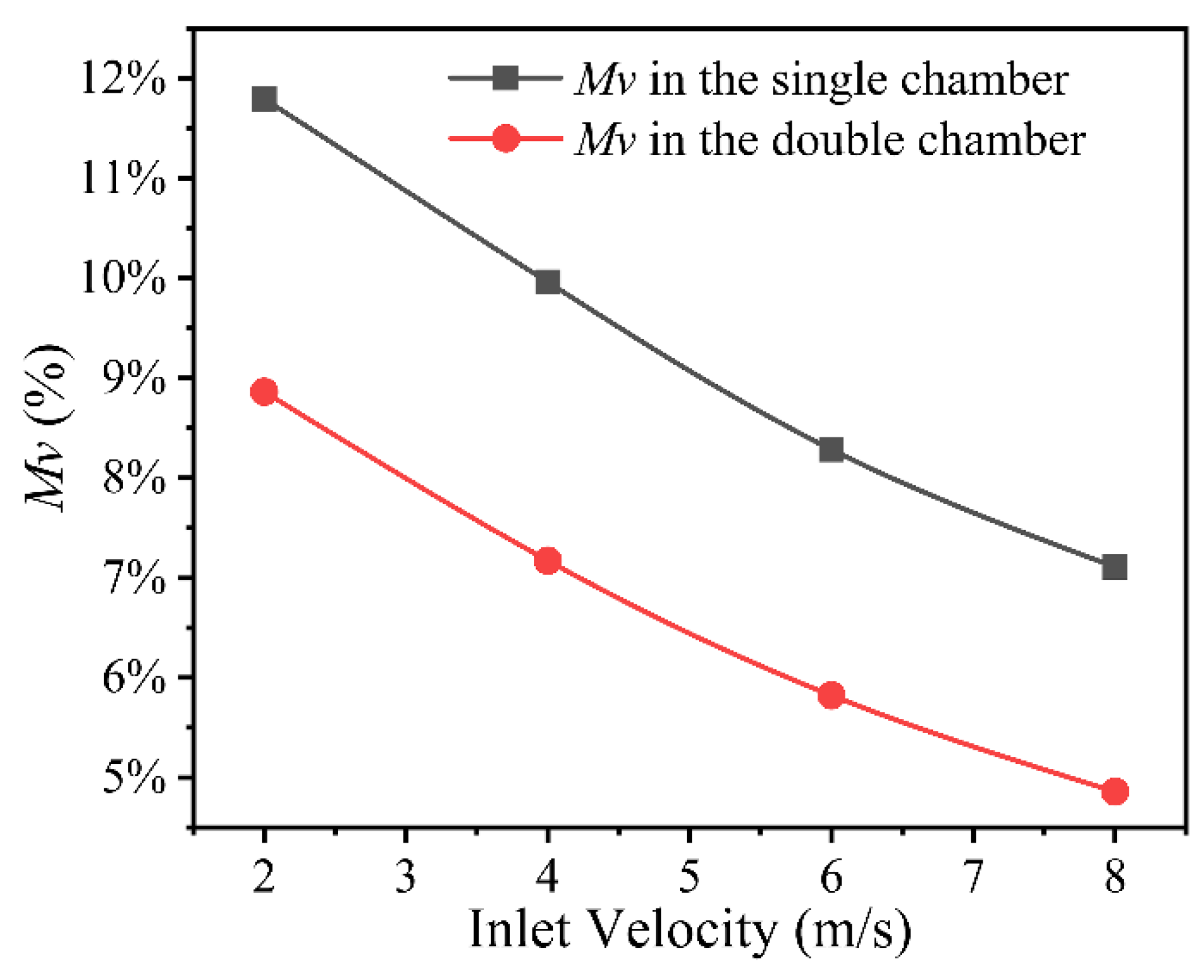 Polymers 14 05272 g008