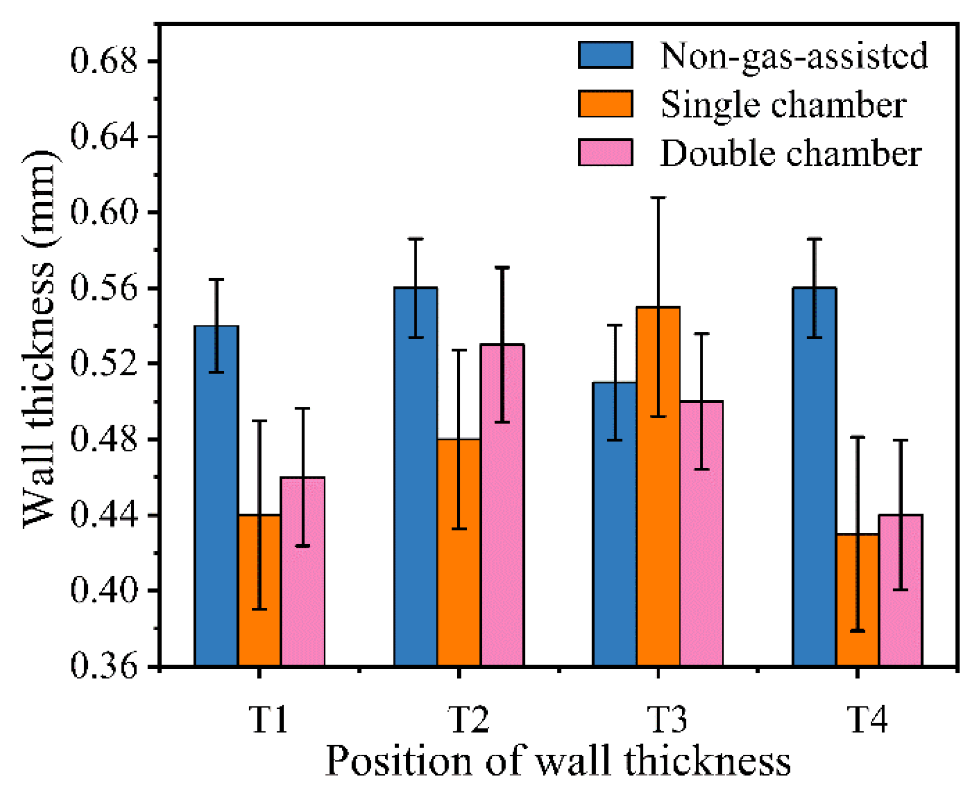 Polymers 14 05272 g012