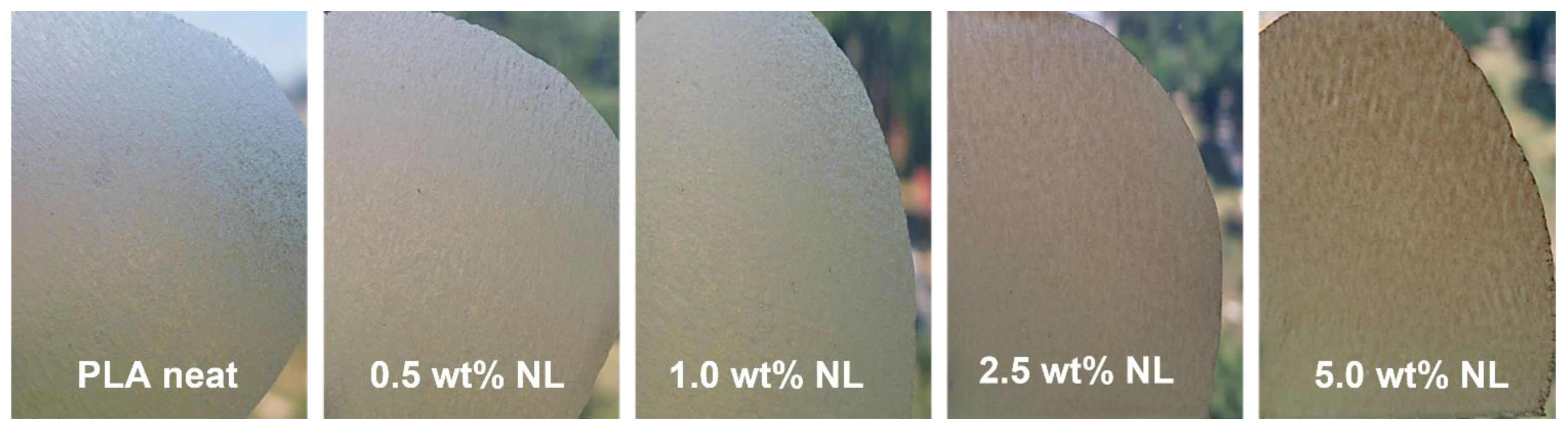 Polymers 14 05274 g016 Polymers 14 05274 g016
