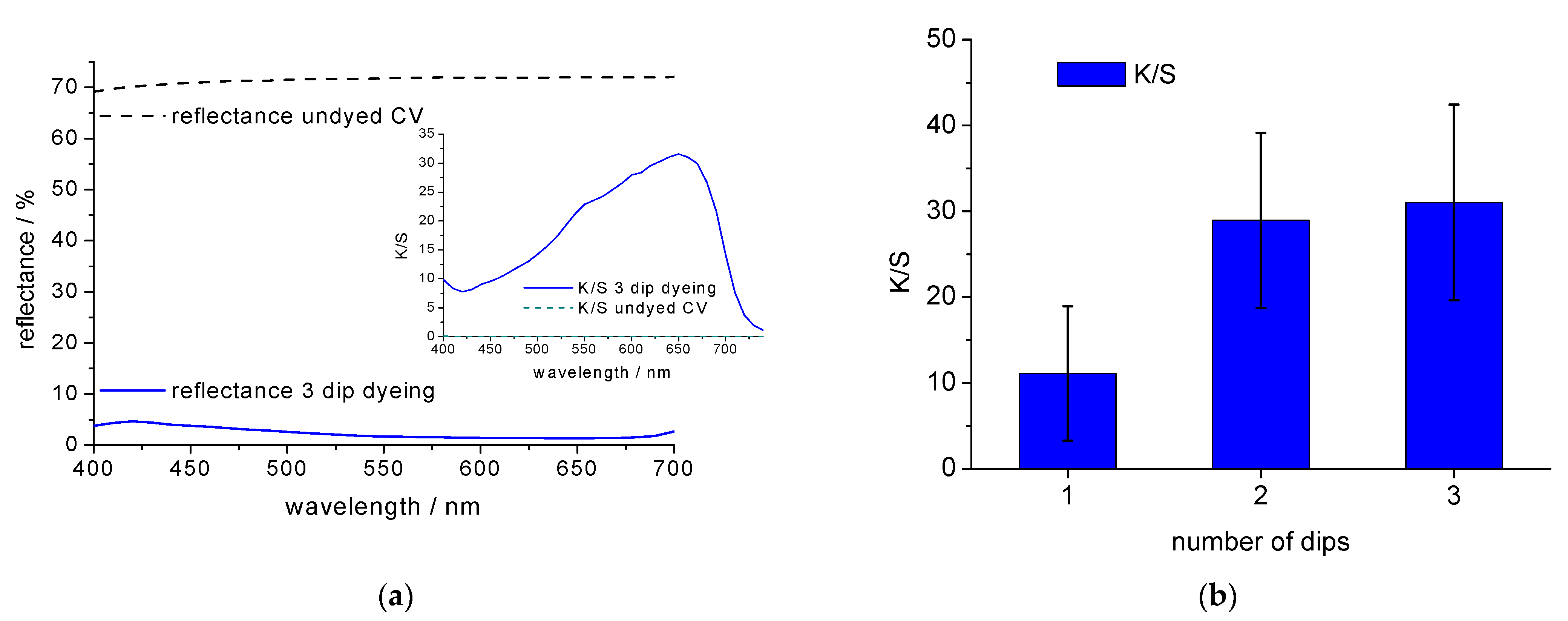 Polymers 14 05280 g002