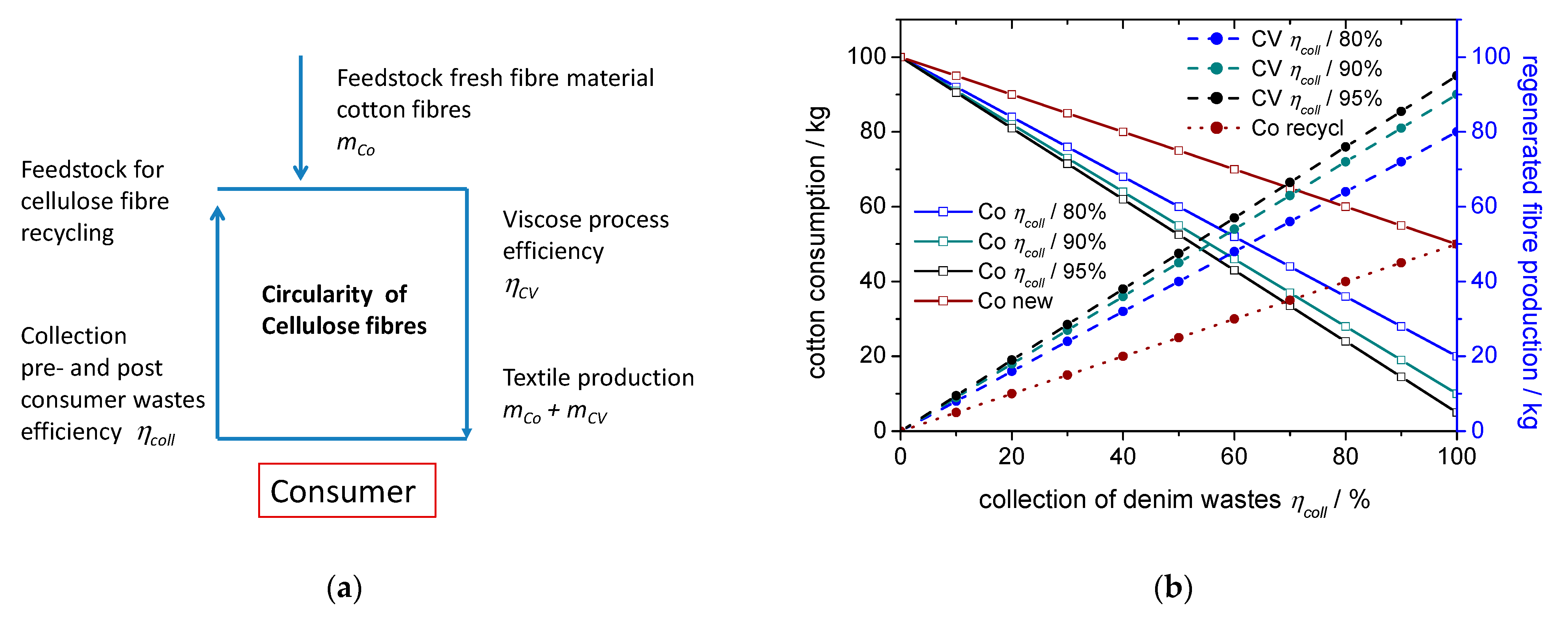 Polymers 14 05280 g008