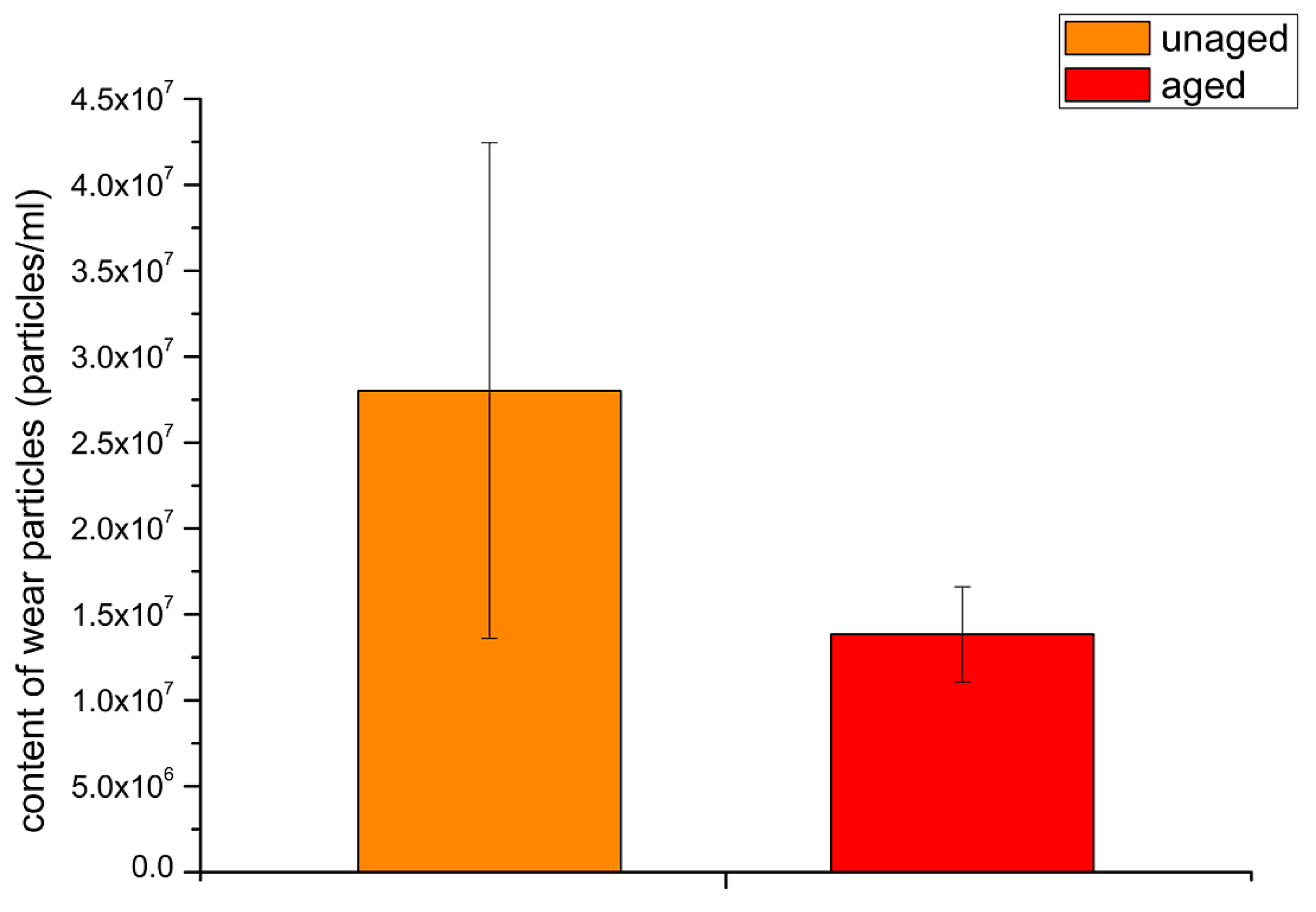 Polymers 14 05281 g004