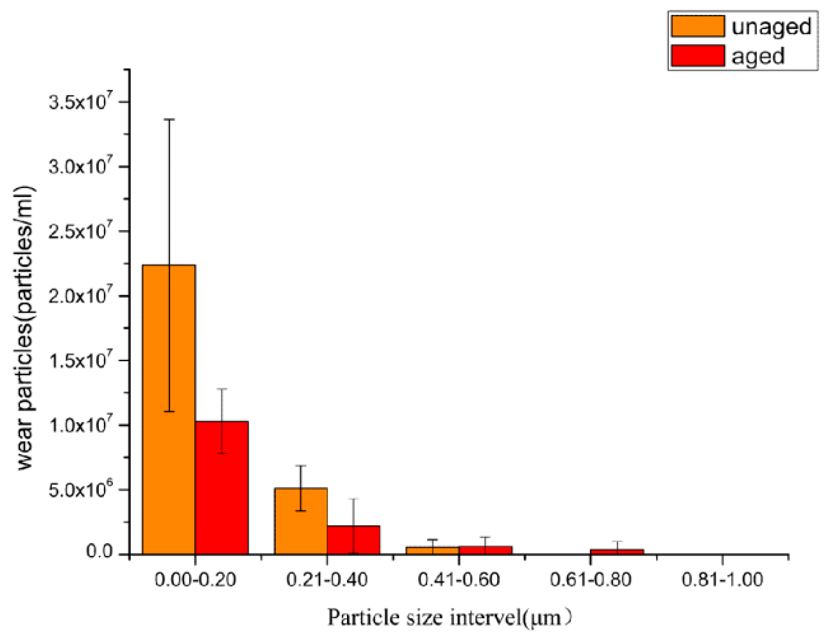 Polymers 14 05281 g006