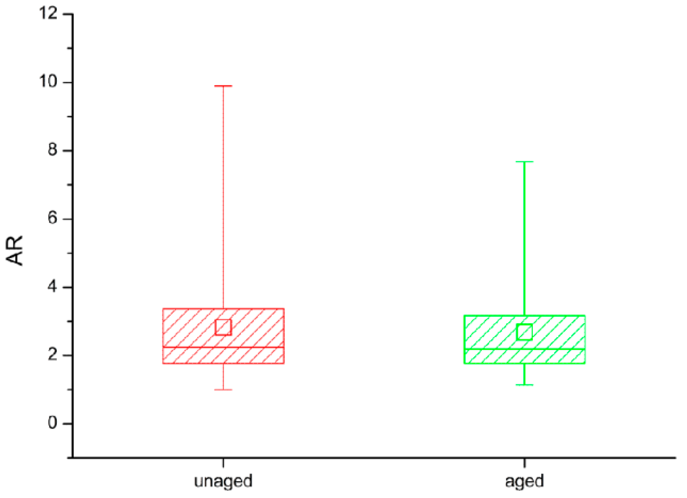 Polymers 14 05281 g007