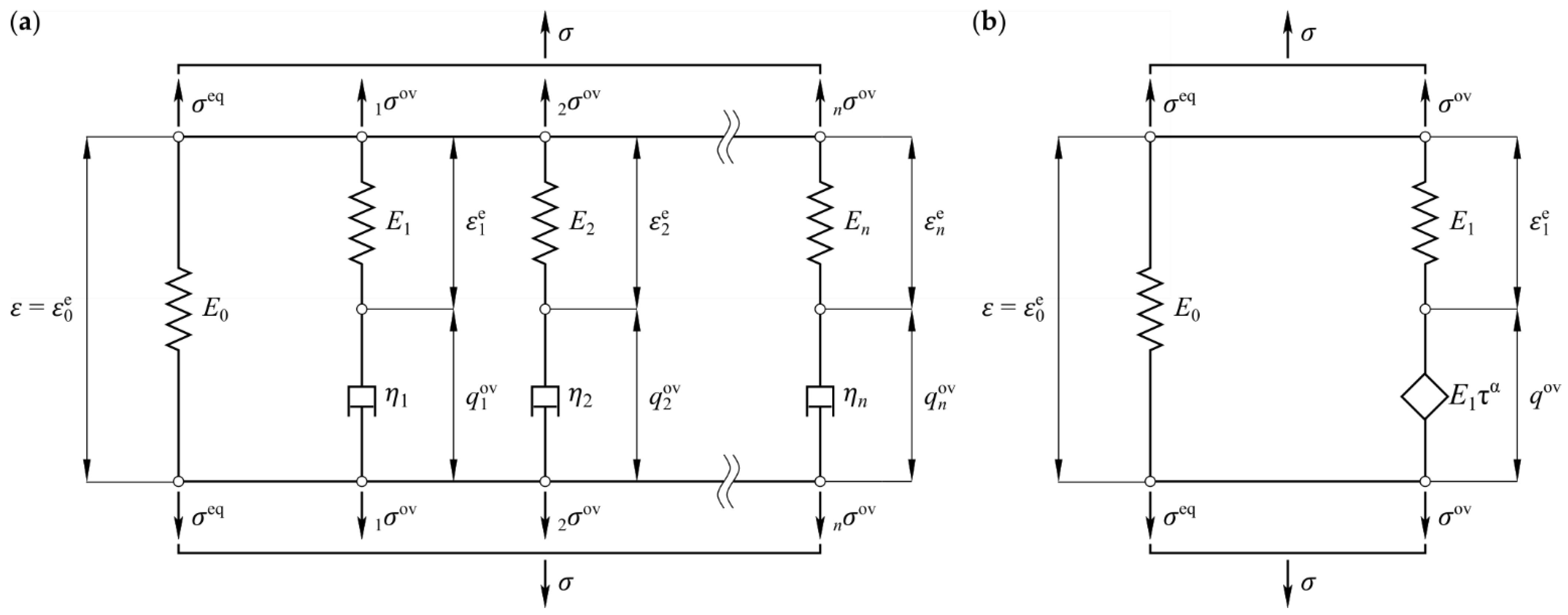 Polymers 14 05285 g002 Polymers 14 05285 g002