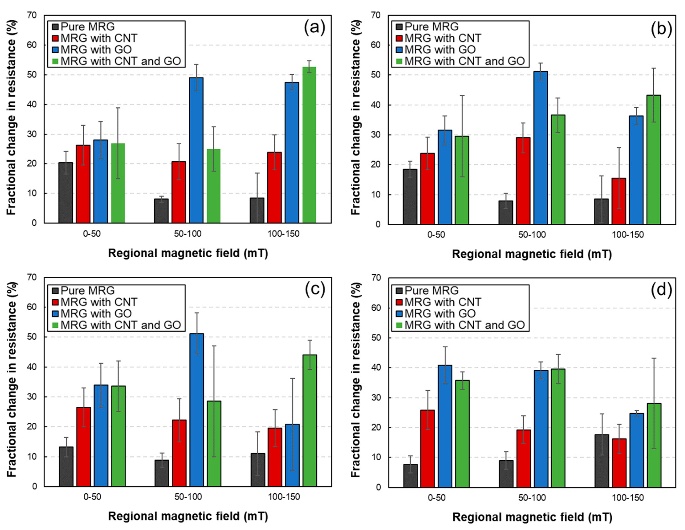 Polymers 14 05286 g004