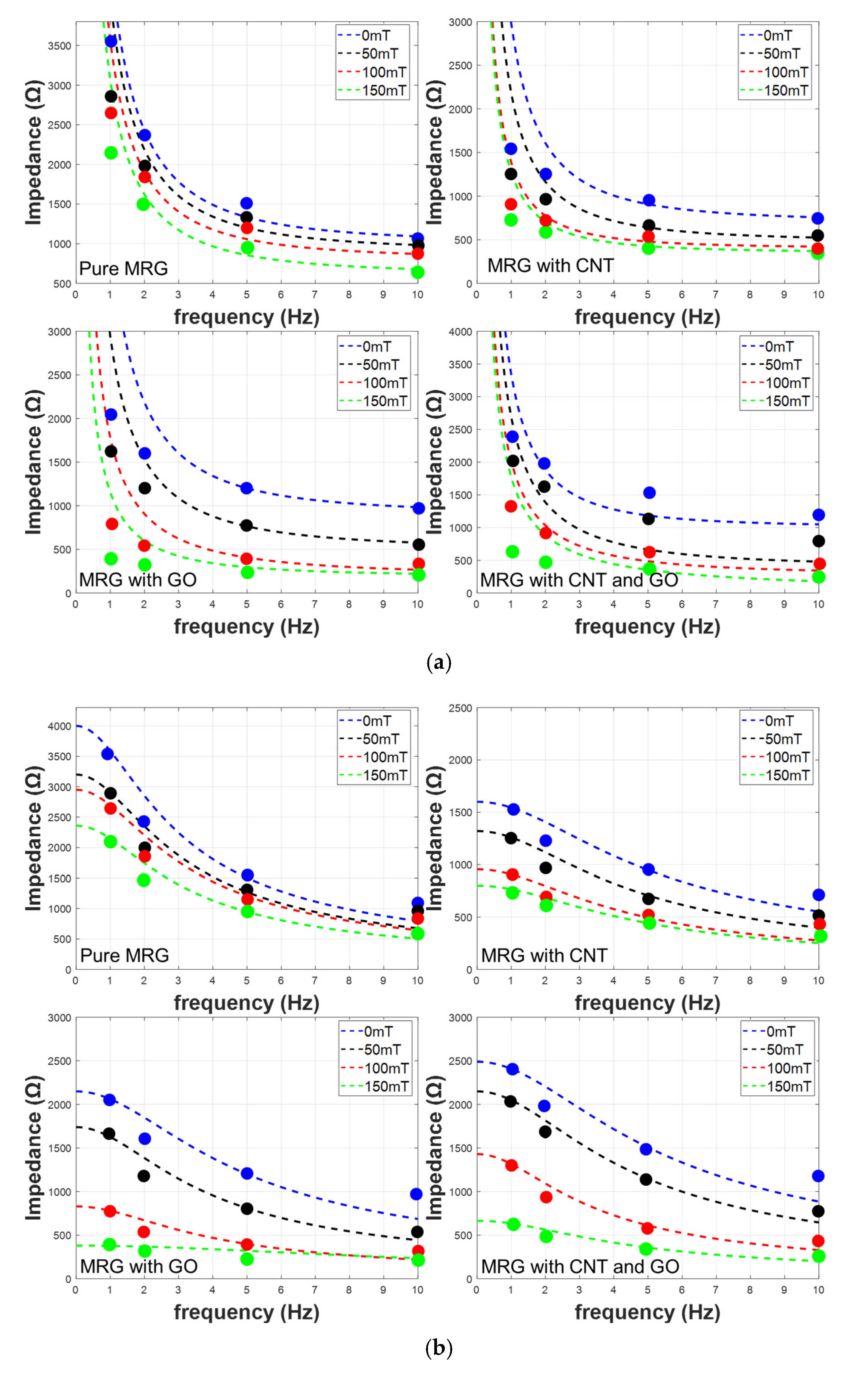 Polymers 14 05286 g006a