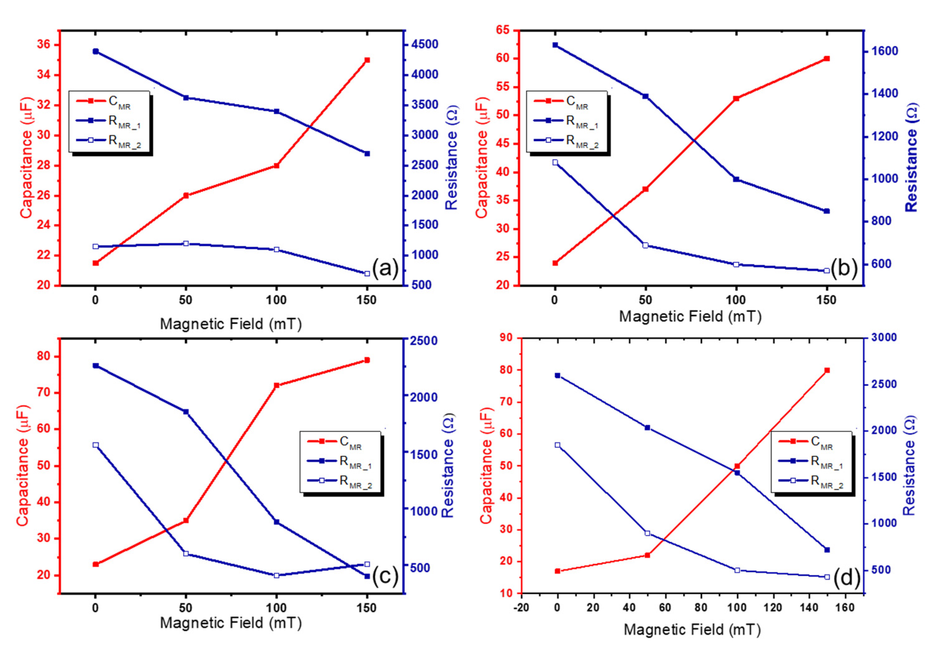 Polymers 14 05286 g007