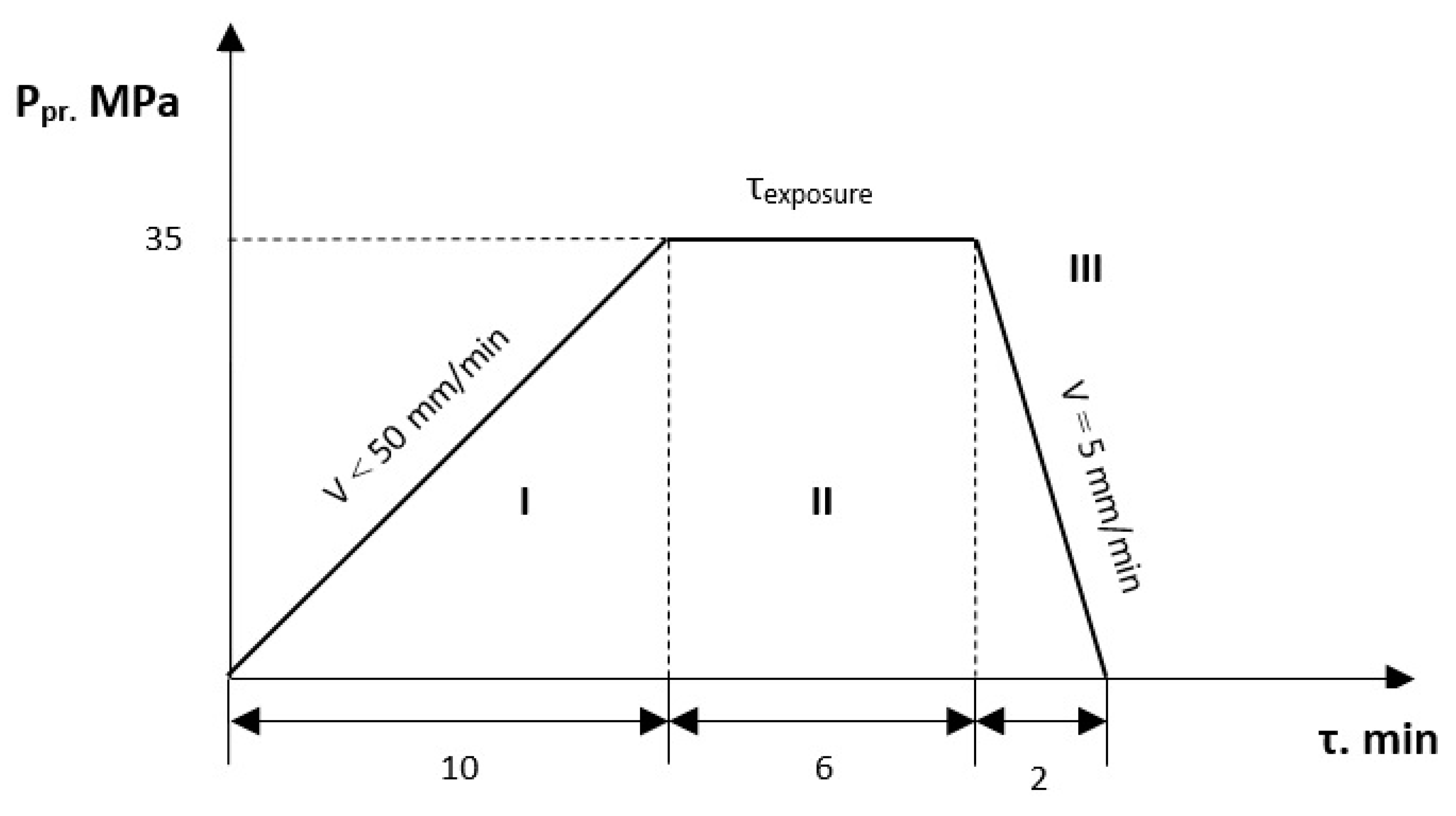 Polymers 14 05288 g001