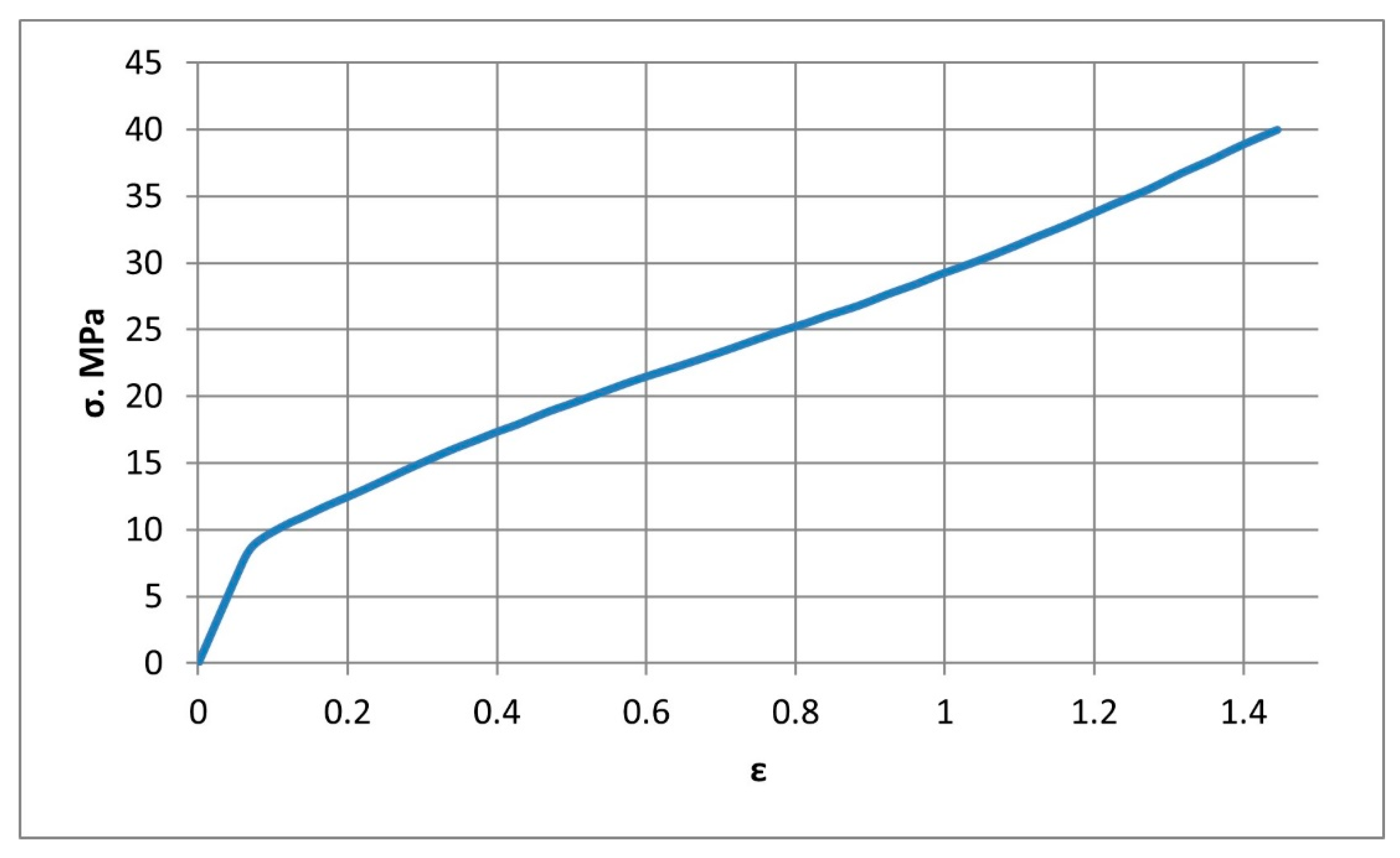 Polymers 14 05288 g003