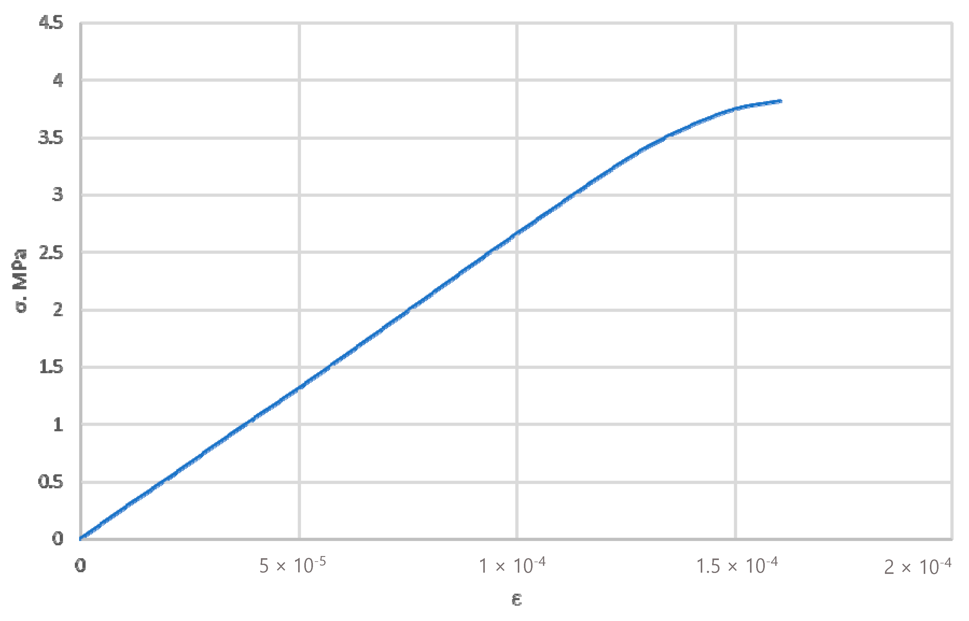 Polymers 14 05288 g004