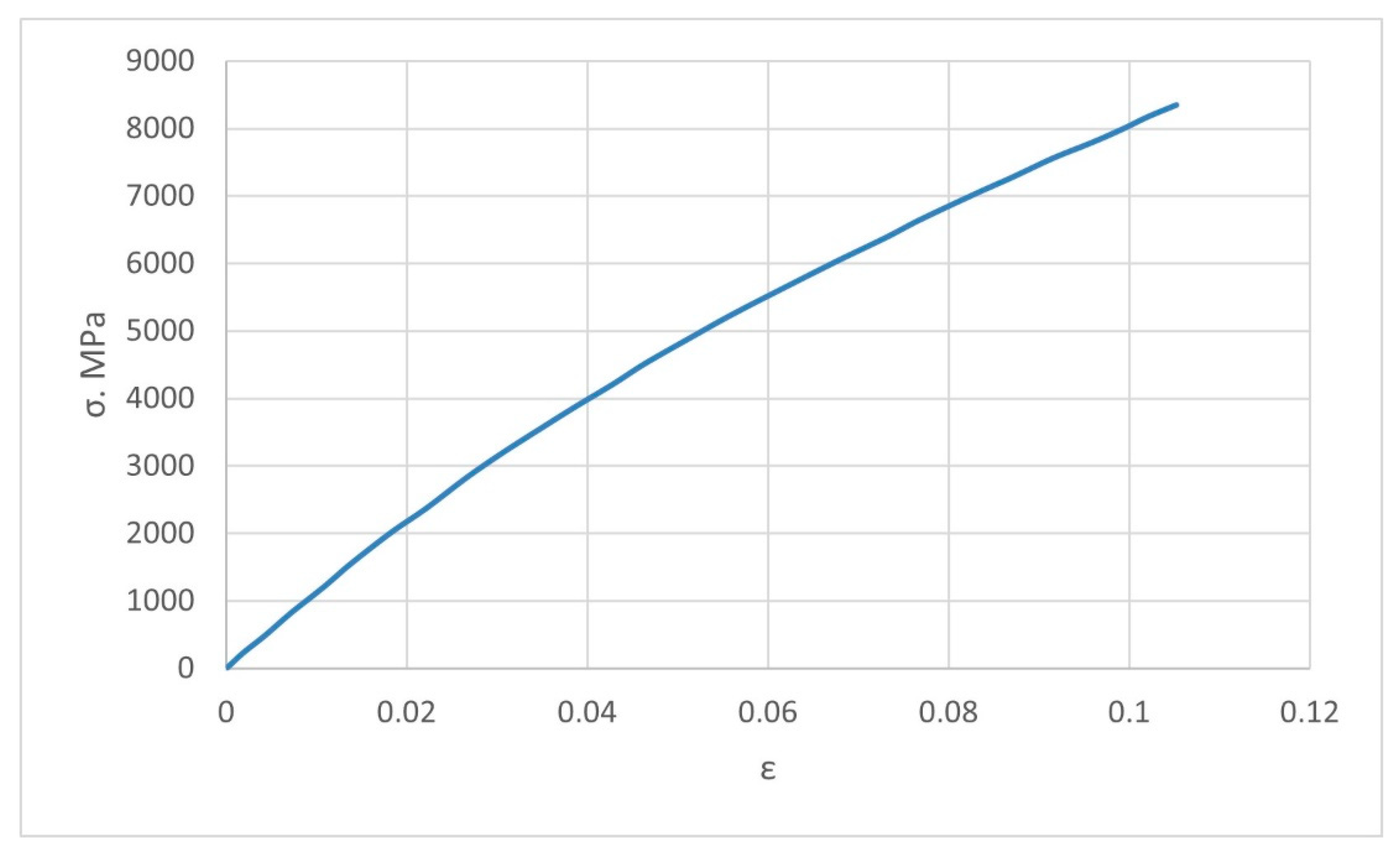 Polymers 14 05288 g005