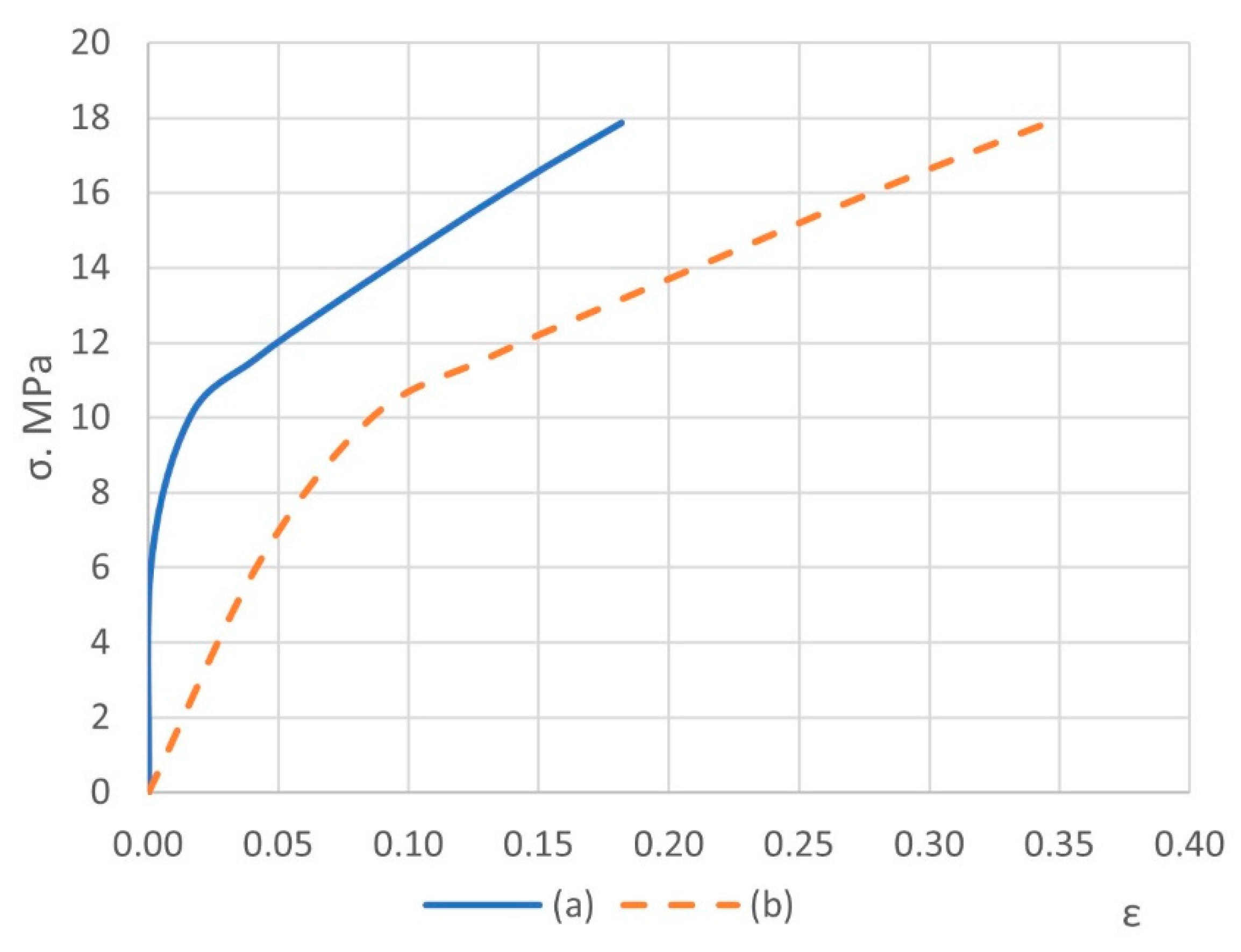 Polymers 14 05288 g013