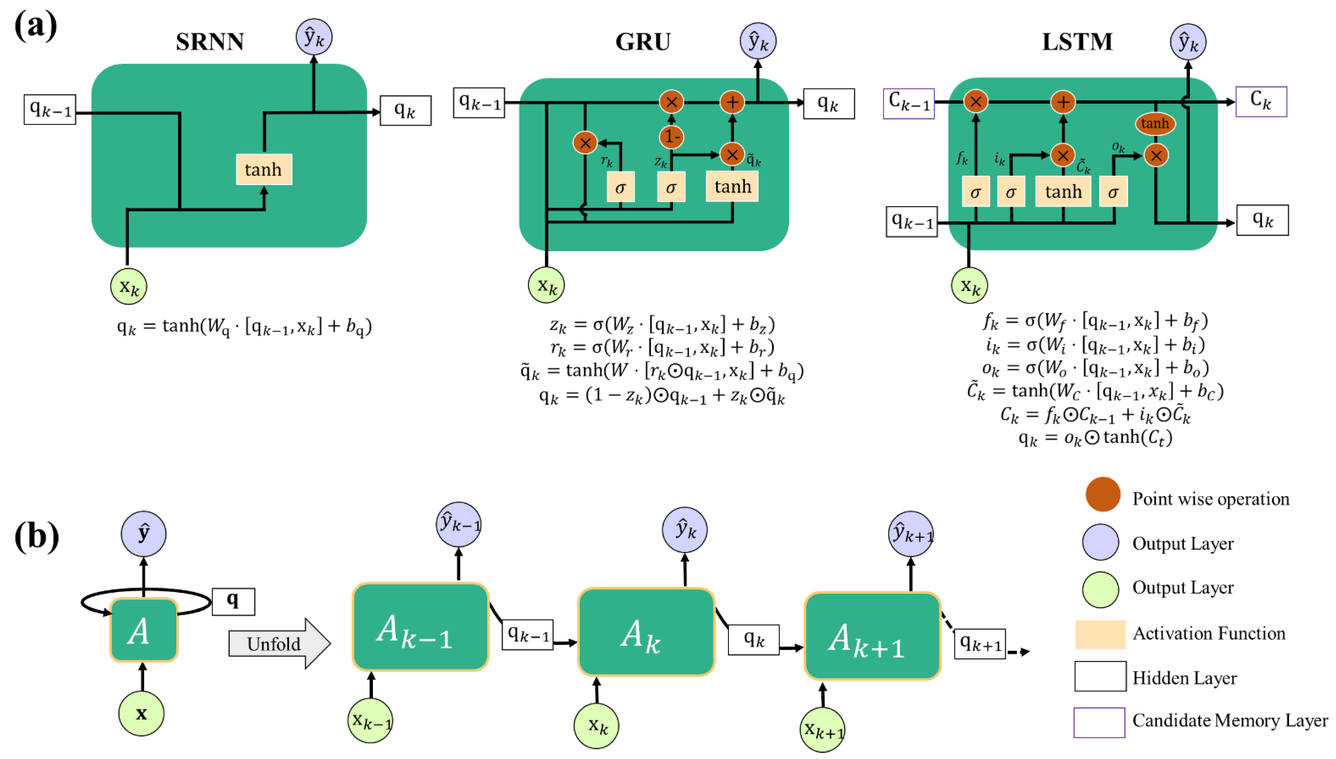 Polymers 14 05290 g002
