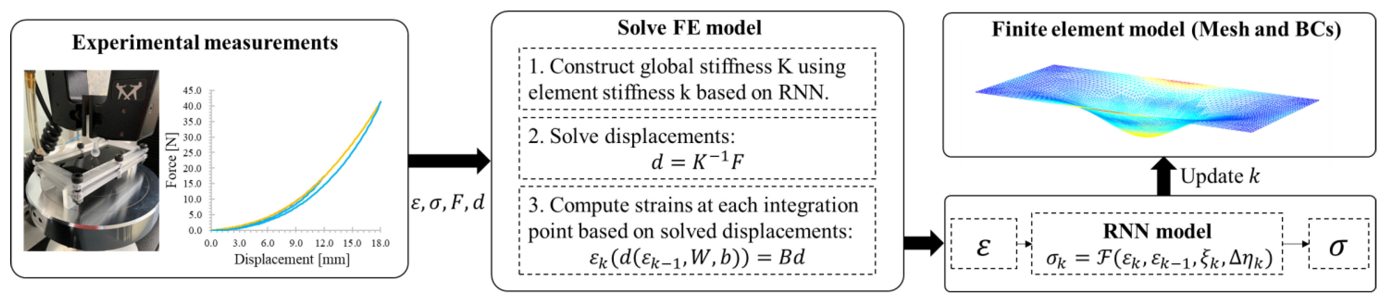 Polymers 14 05290 g005