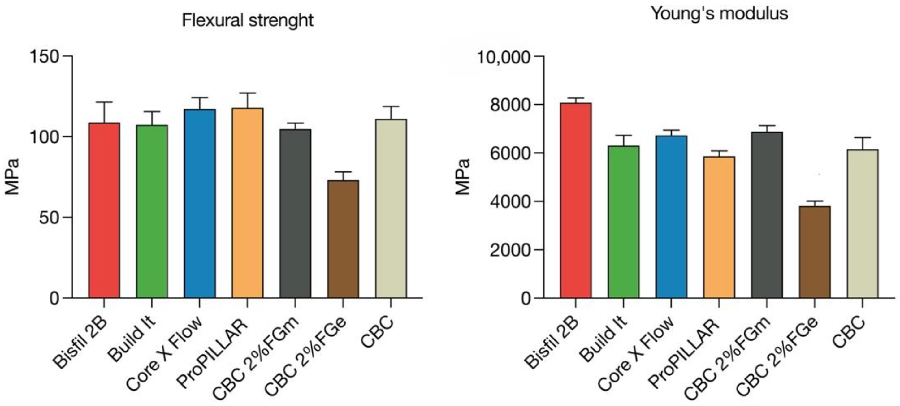 Polymers 14 05301 g004