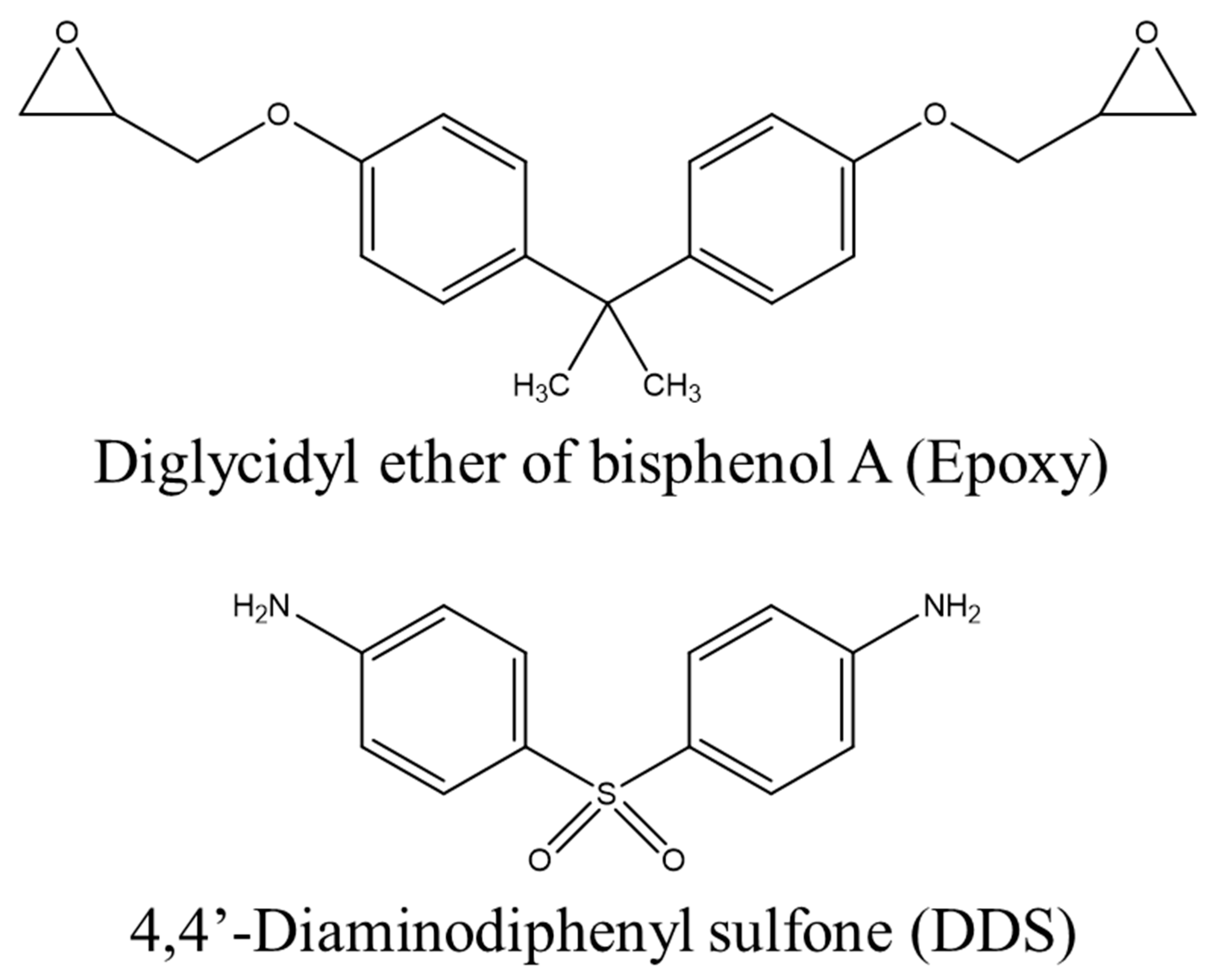 Polymers 14 05304 g002 Polymers 14 05304 g002