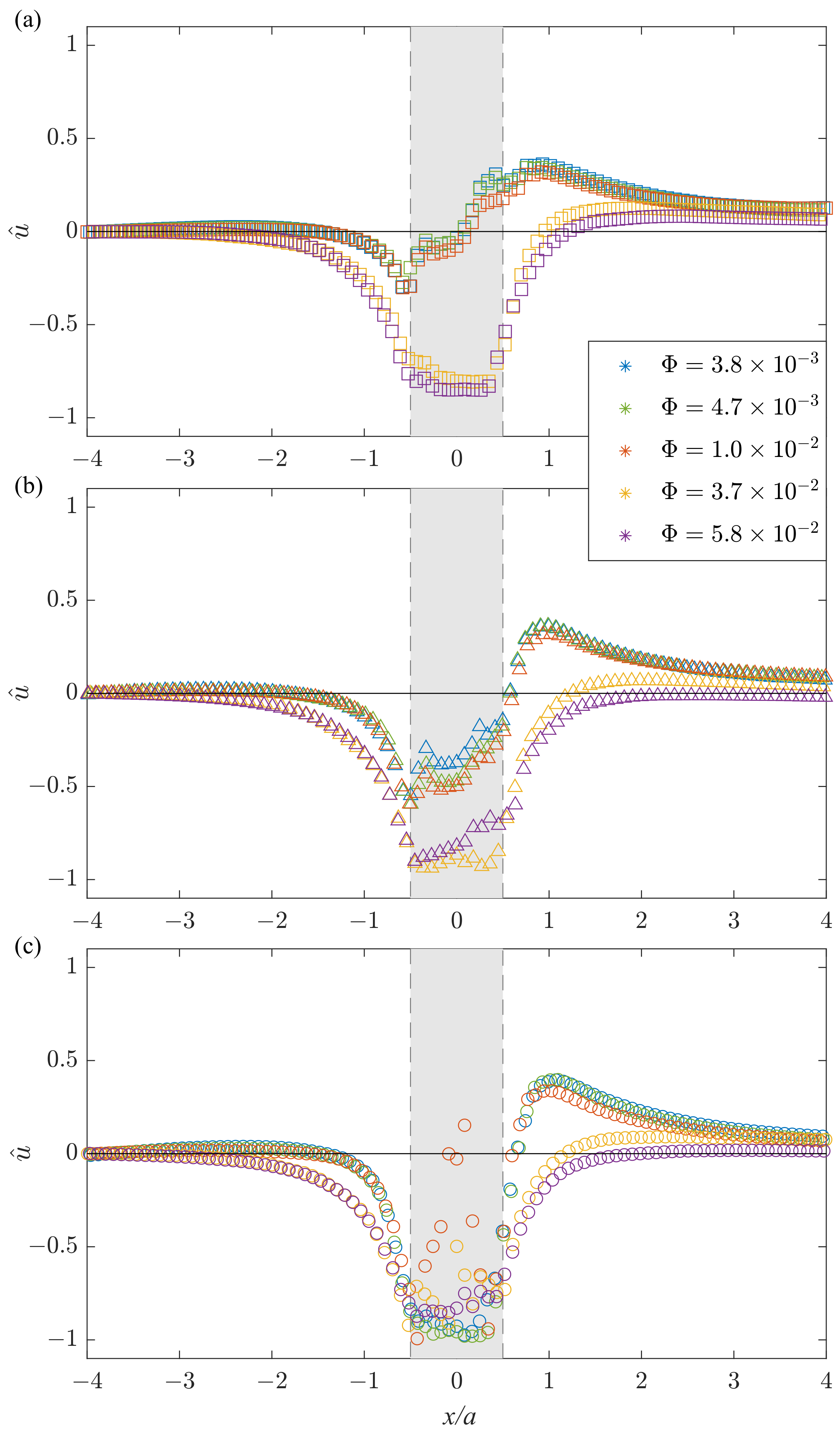 Polymers 14 05307 g005